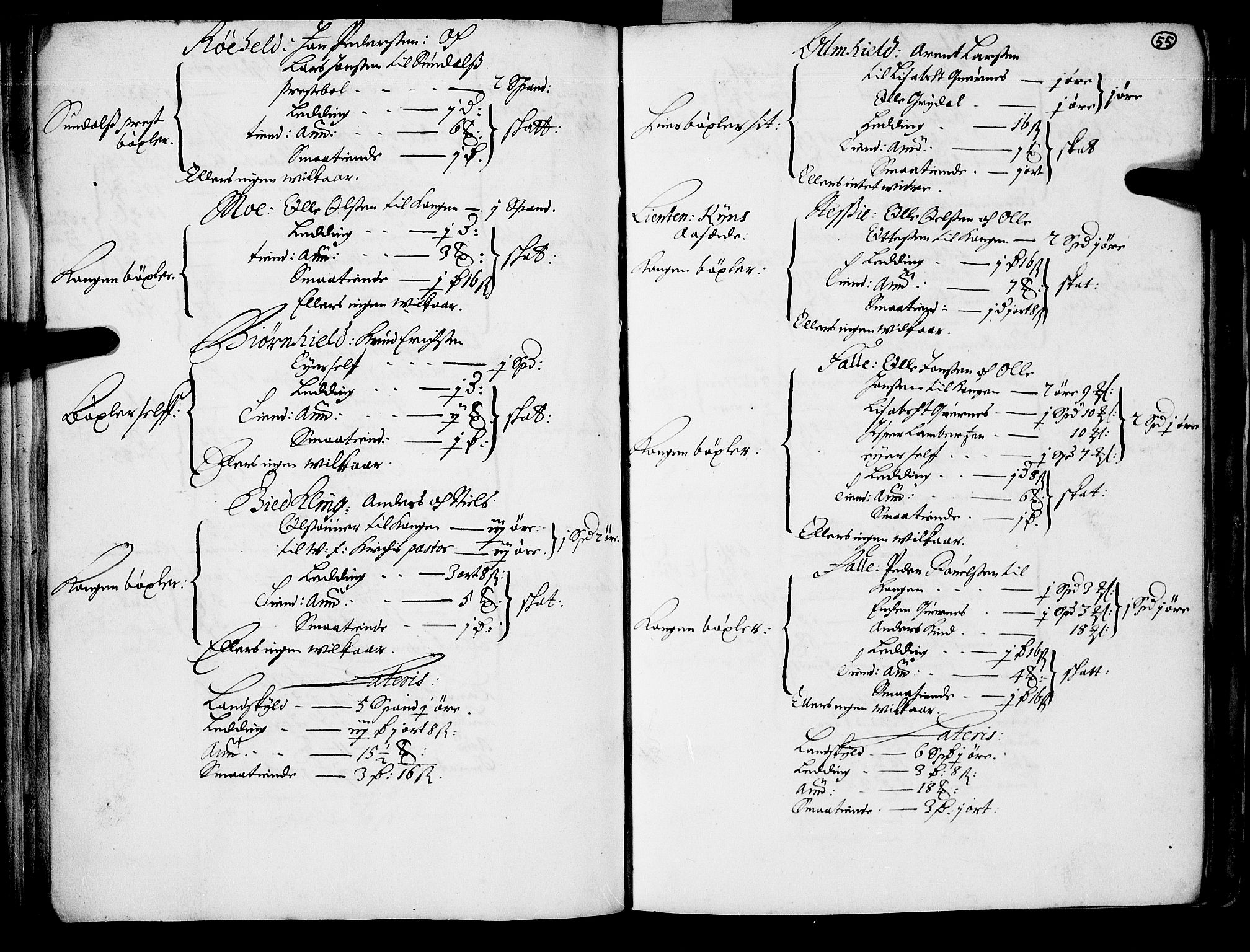 Rentekammeret inntil 1814, Realistisk ordnet avdeling, AV/RA-EA-4070/N/Nb/Nba/L0047: Nordmøre len, 1667, p. 54b-55a