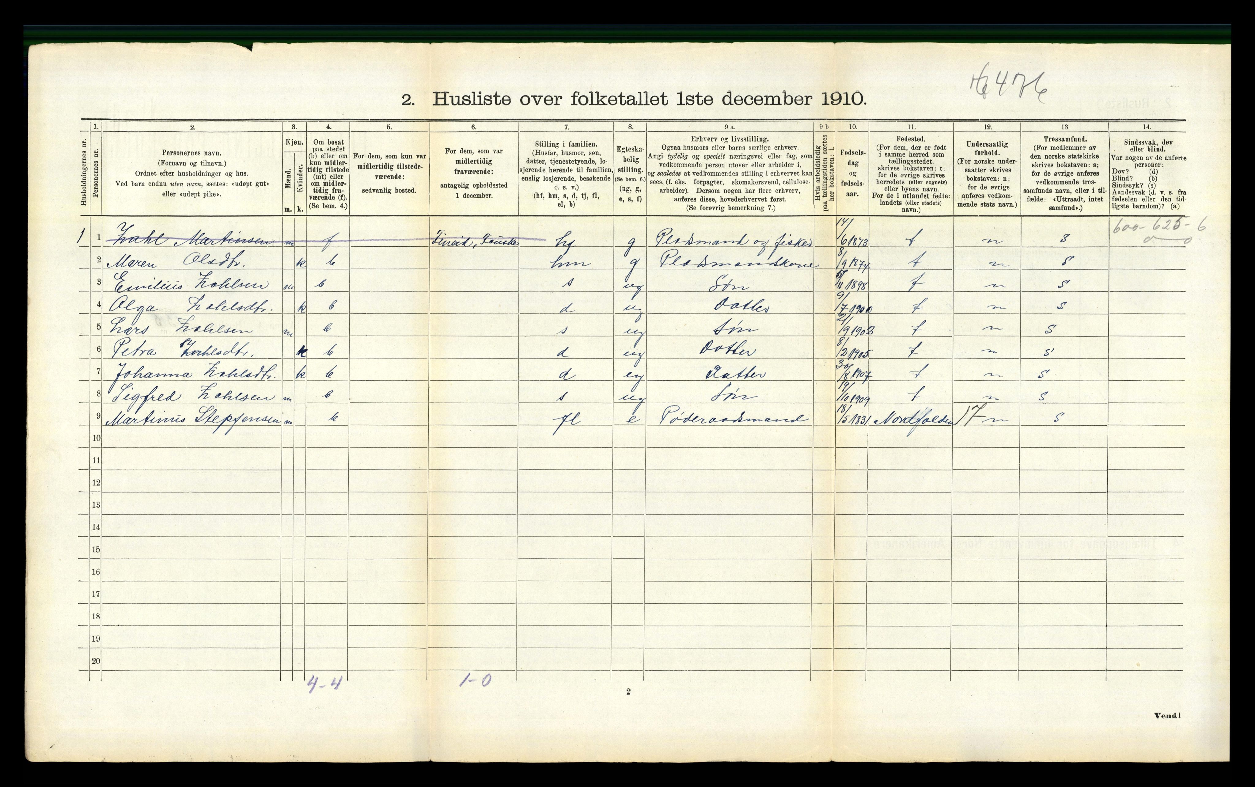 RA, 1910 census for Sørfold, 1910, p. 623