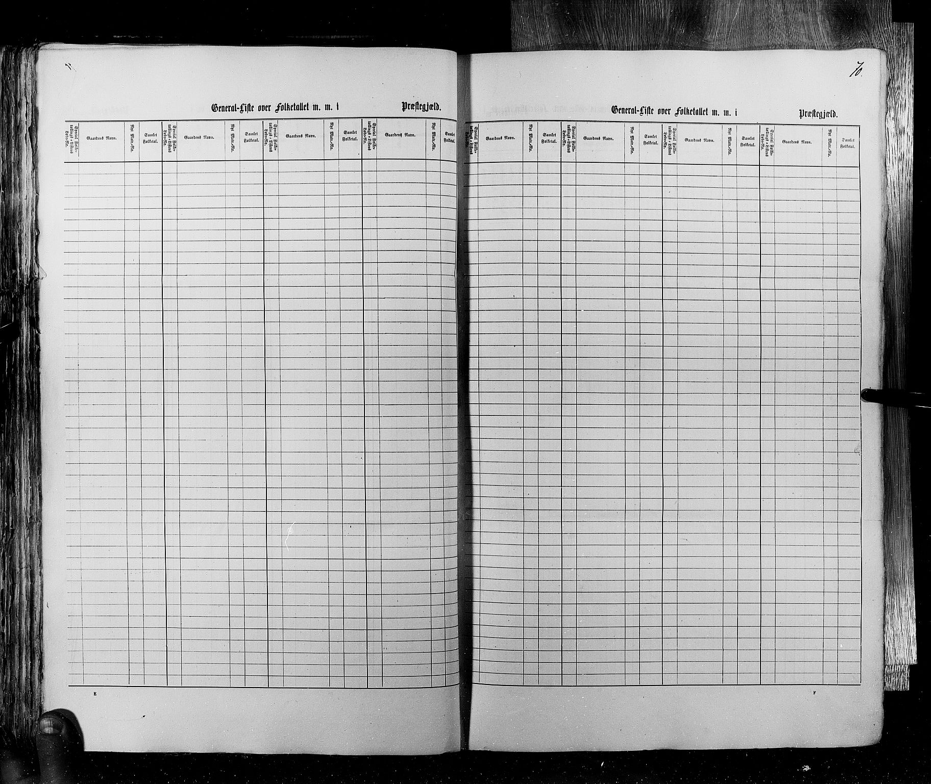 RA, Census 1855, vol. 4: Stavanger amt og Søndre Bergenhus amt, 1855, p. 70