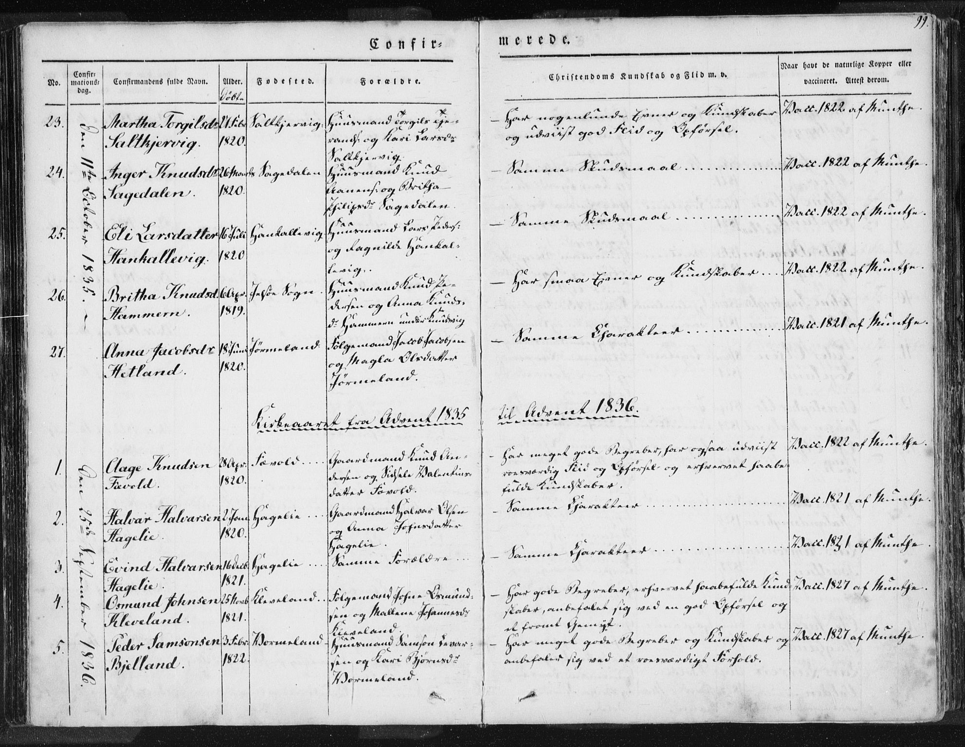 Hjelmeland sokneprestkontor, AV/SAST-A-101843/01/IV/L0006: Parish register (official) no. A 6, 1834-1845, p. 99