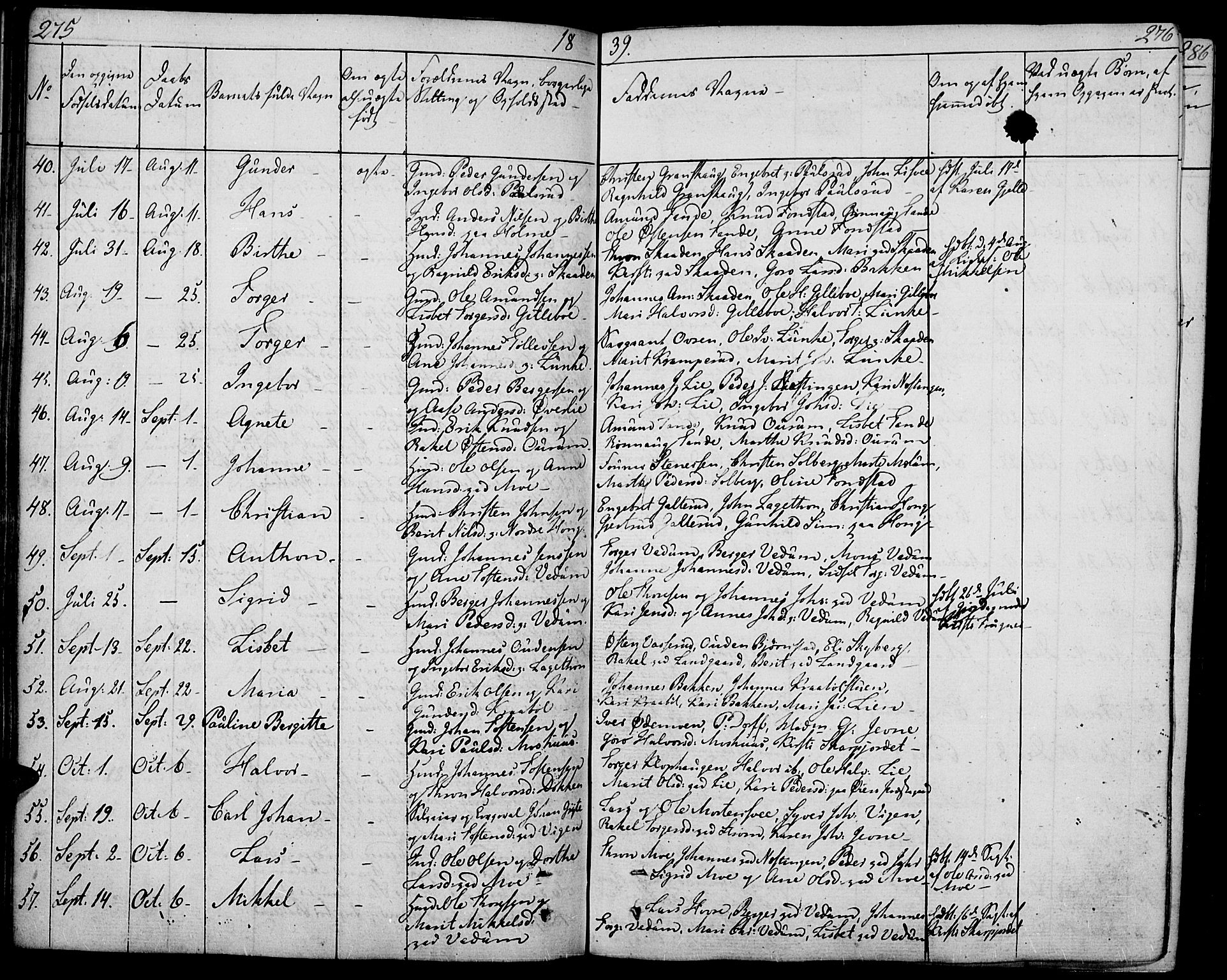 Øyer prestekontor, AV/SAH-PREST-084/H/Ha/Haa/L0004: Parish register (official) no. 4, 1824-1841, p. 275-276