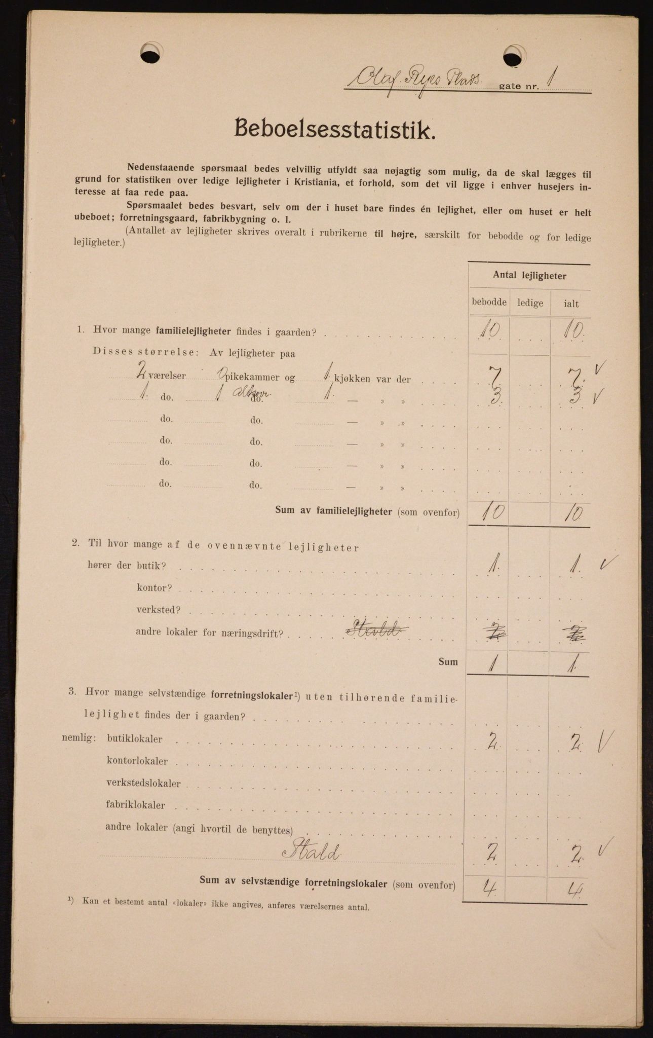 OBA, Municipal Census 1909 for Kristiania, 1909, p. 67912