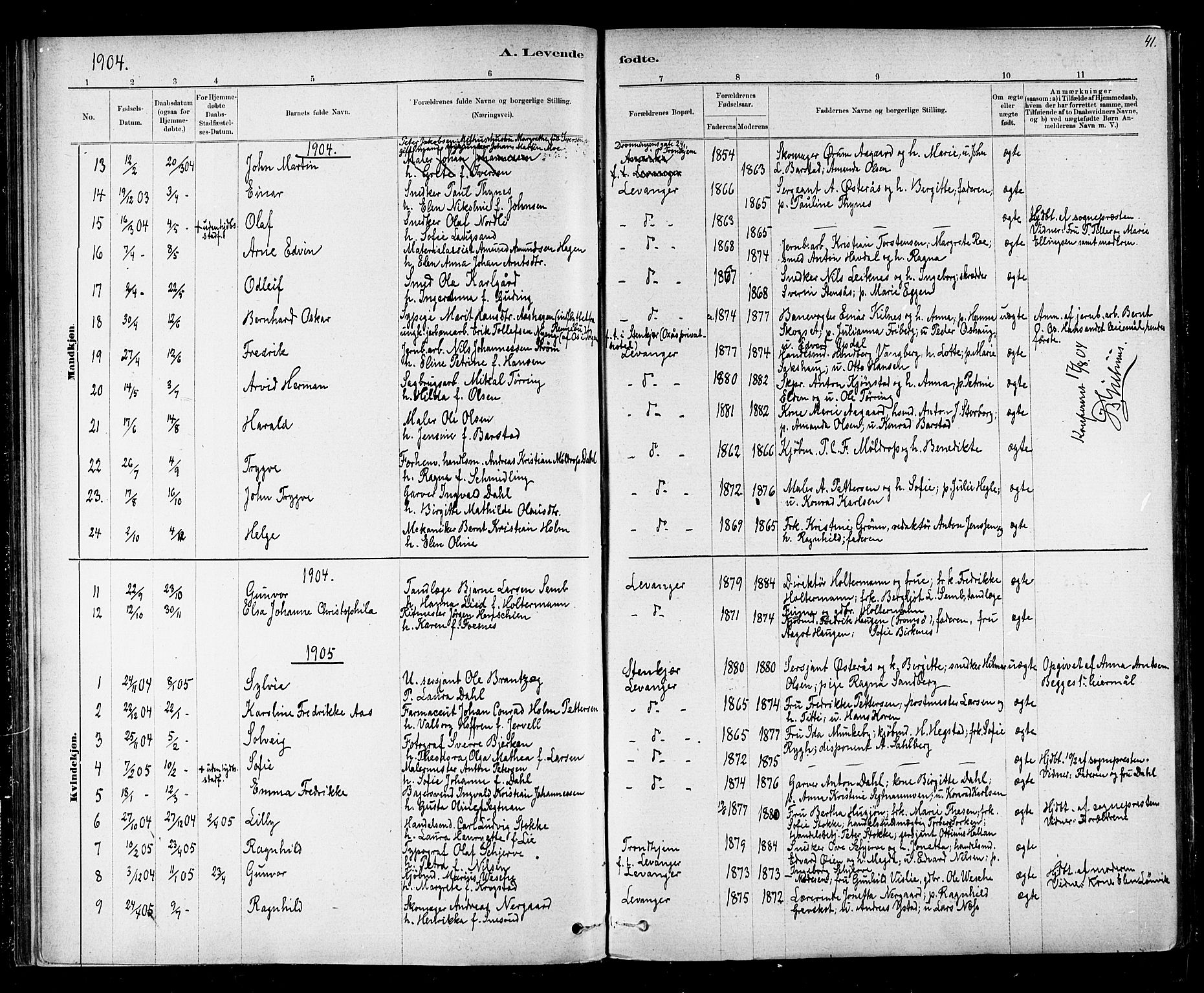Ministerialprotokoller, klokkerbøker og fødselsregistre - Nord-Trøndelag, SAT/A-1458/720/L0192: Parish register (copy) no. 720C01, 1880-1917, p. 41