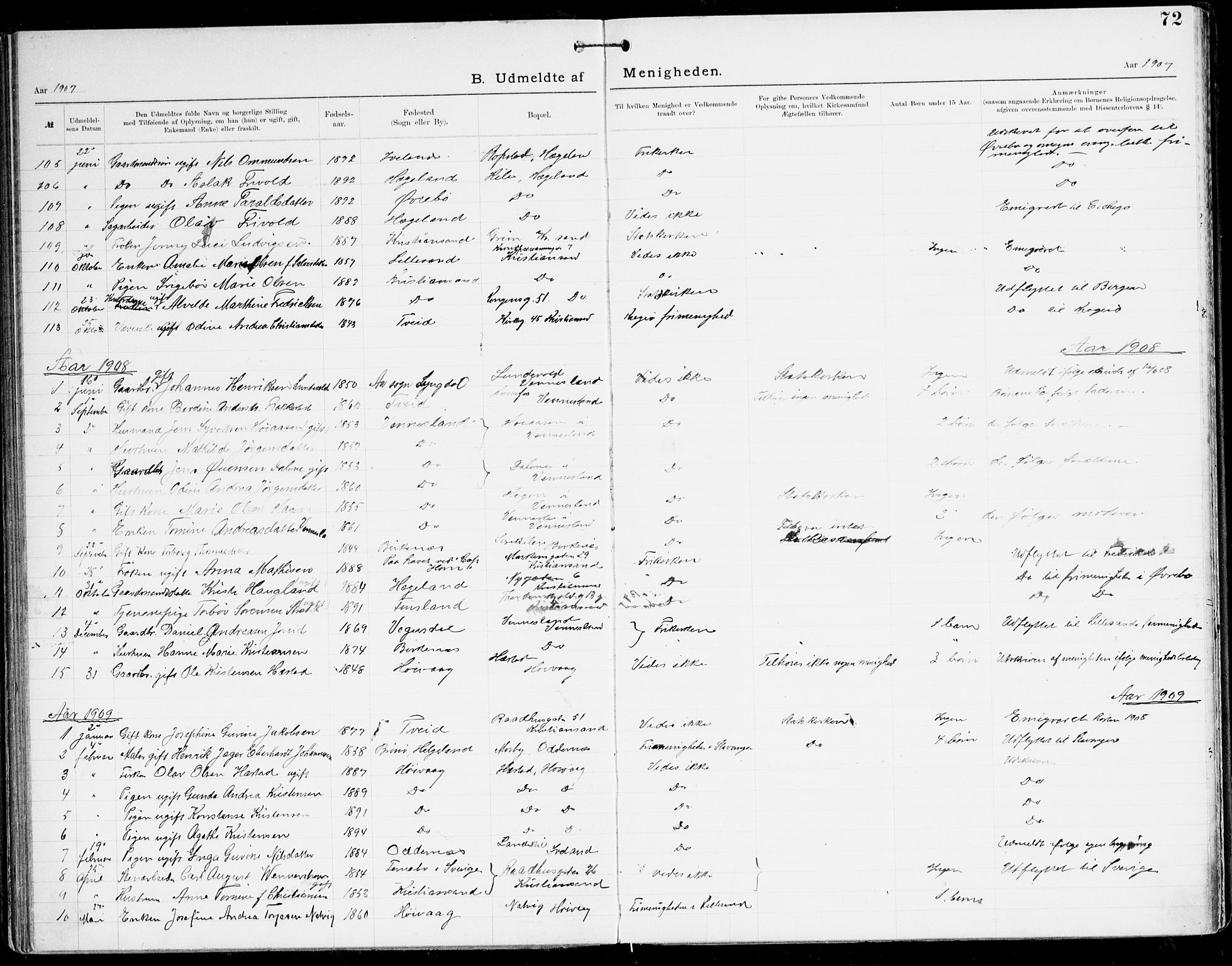 Den evangelisk-lutherske frikirke, Kristiansand, SAK/1292-0017/F/Fa/L0003: Dissenter register no. F 11, 1892-1925, p. 72