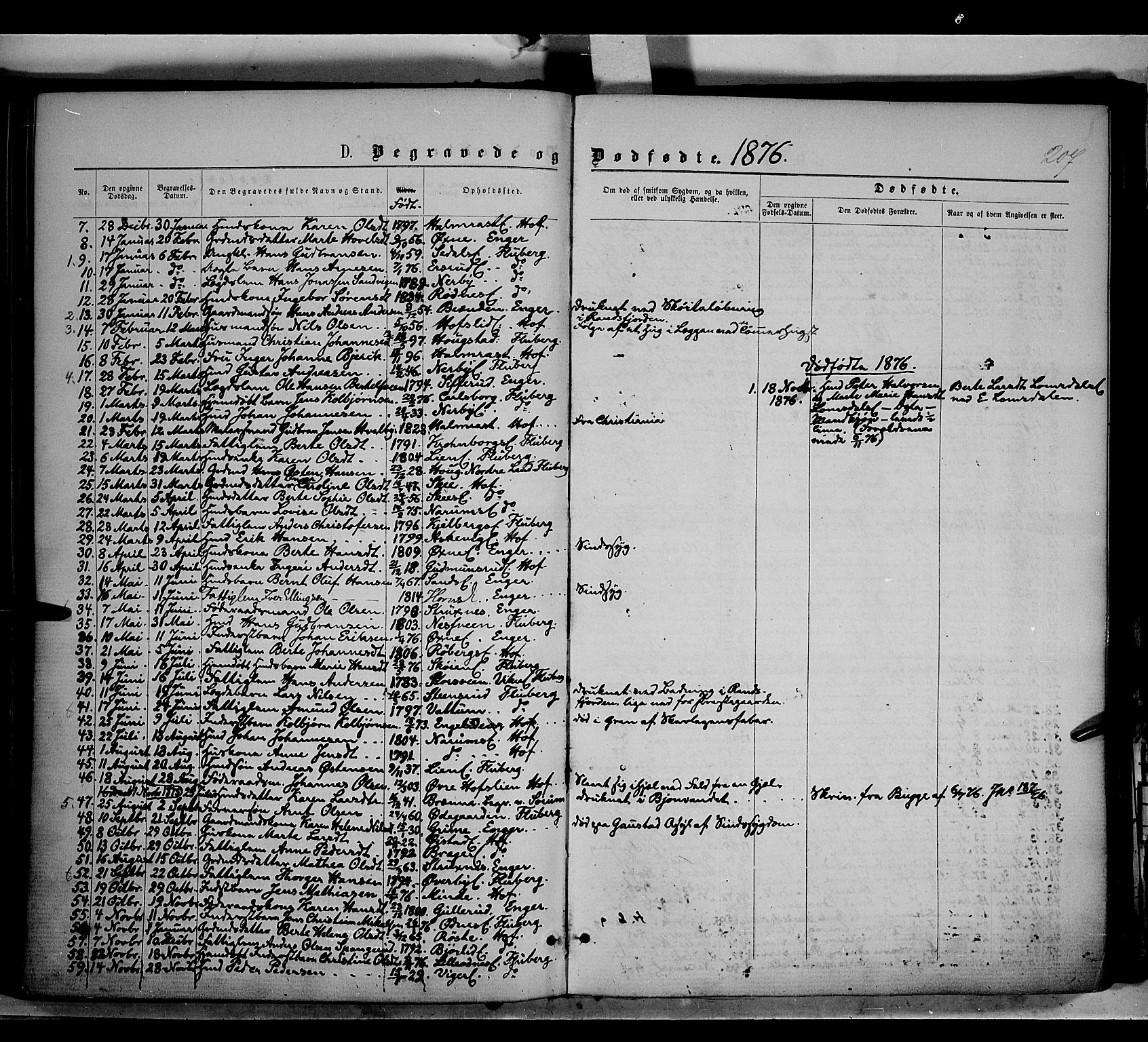 Søndre Land prestekontor, AV/SAH-PREST-122/K/L0001: Parish register (official) no. 1, 1860-1877, p. 207