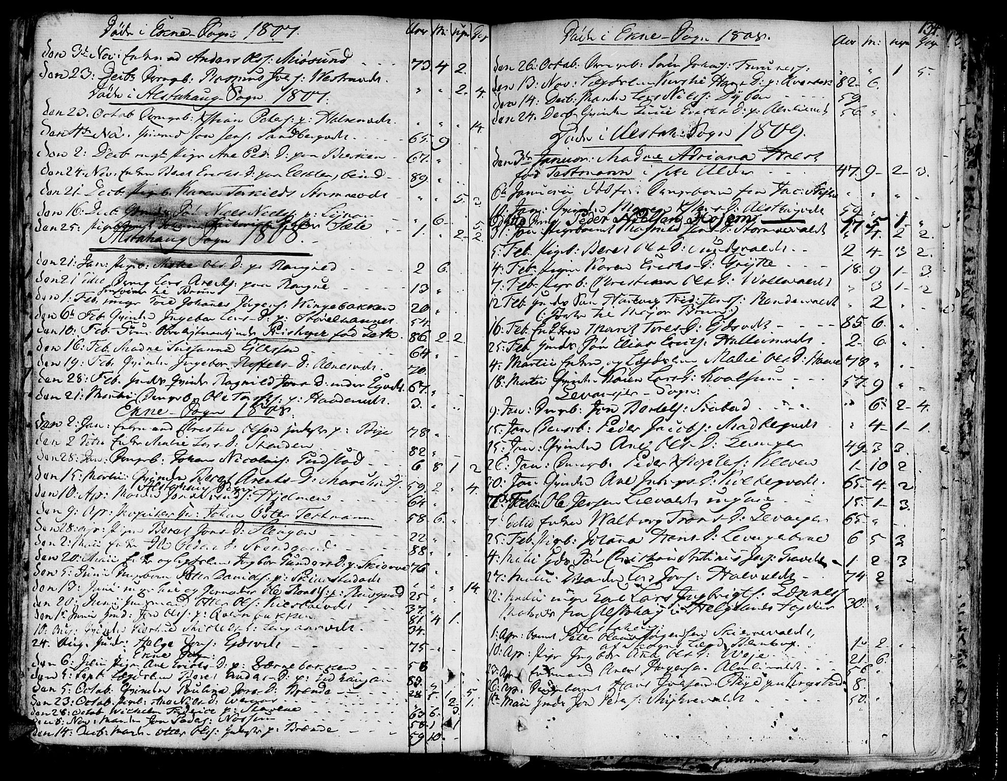 Ministerialprotokoller, klokkerbøker og fødselsregistre - Nord-Trøndelag, SAT/A-1458/717/L0142: Parish register (official) no. 717A02 /1, 1783-1809, p. 134