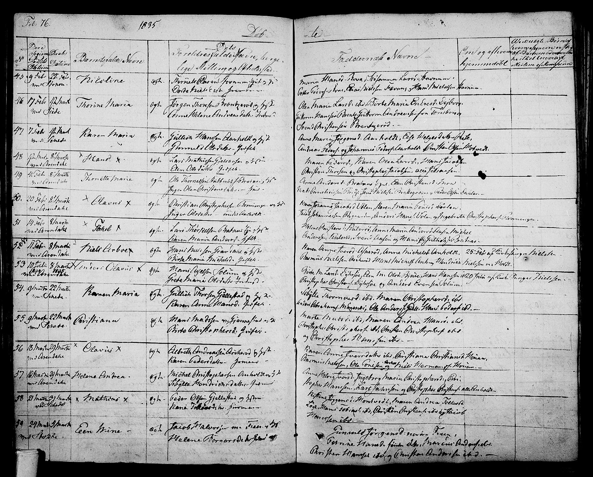 Stokke kirkebøker, AV/SAKO-A-320/F/Fa/L0006: Parish register (official) no. I 6, 1826-1843, p. 76