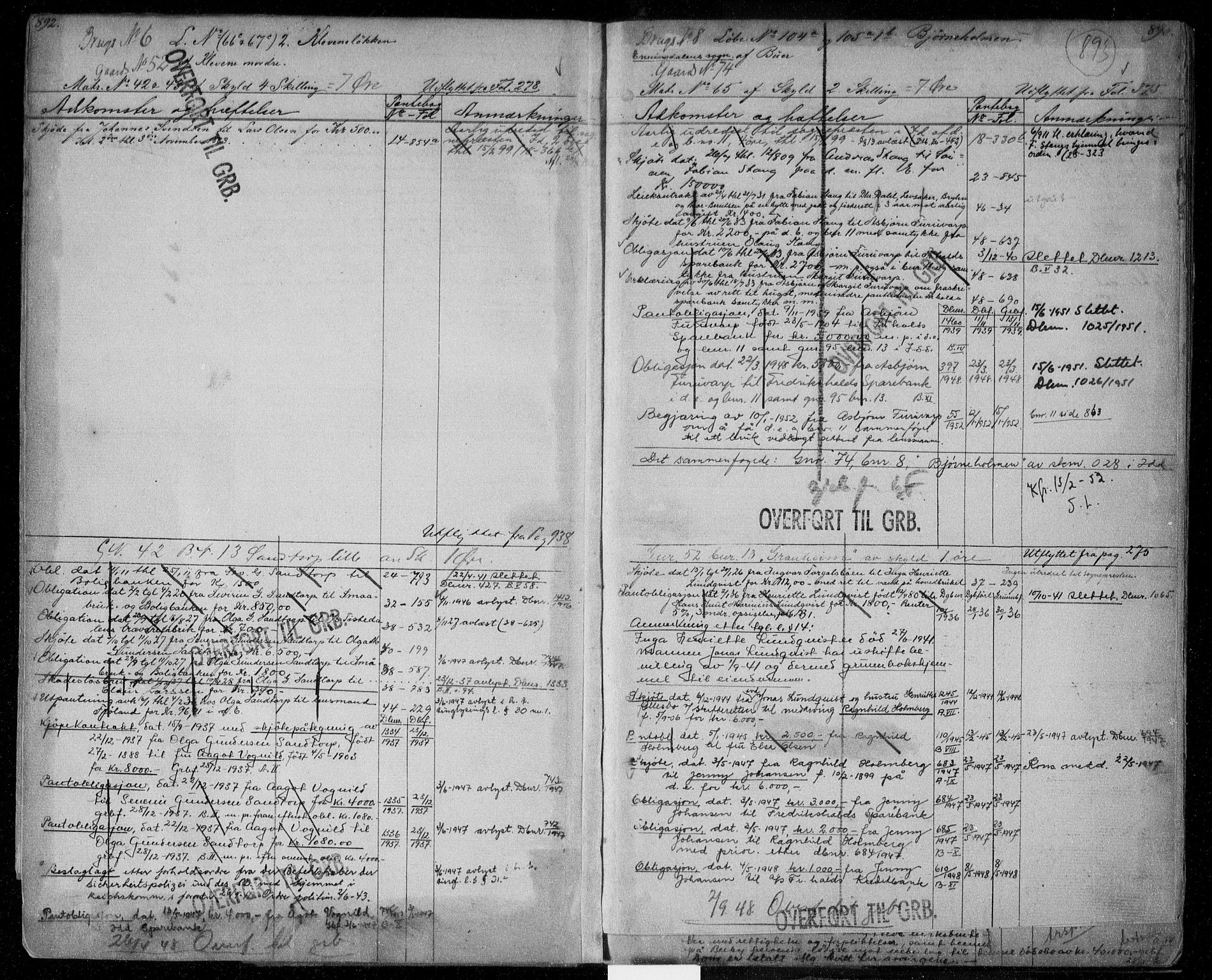 Idd og Marker sorenskriveri, SAO/A-10283/G/Ga/Gac/L0001: Mortgage register no. II 1, 1848-1950, p. 892-893