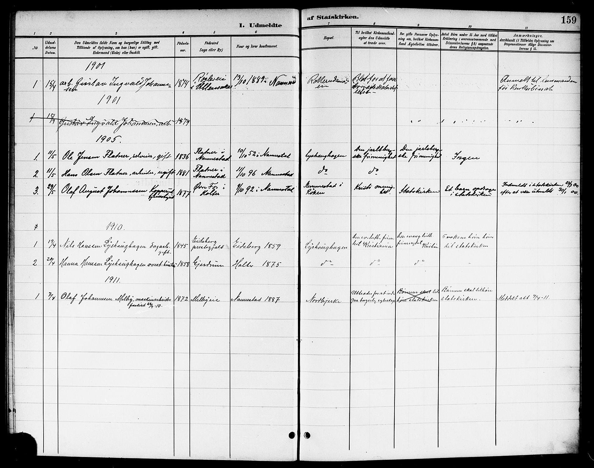 Nannestad prestekontor Kirkebøker, SAO/A-10414a/G/Ga/L0002: Parish register (copy) no. I 2, 1901-1913, p. 159