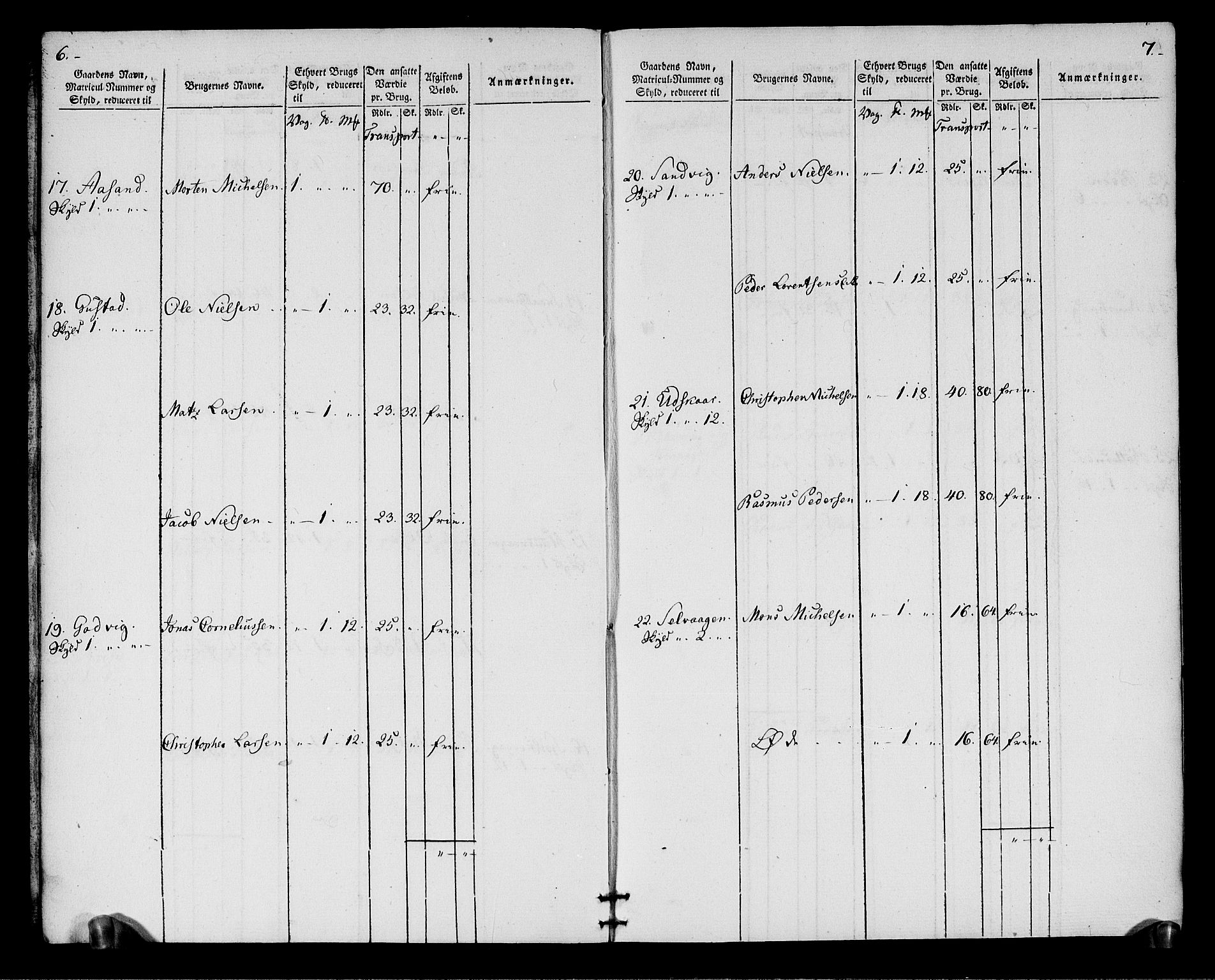 Rentekammeret inntil 1814, Realistisk ordnet avdeling, AV/RA-EA-4070/N/Ne/Nea/L0164: Vesterålen, Andenes og Lofoten fogderi. Oppebørselsregister, 1803, p. 6