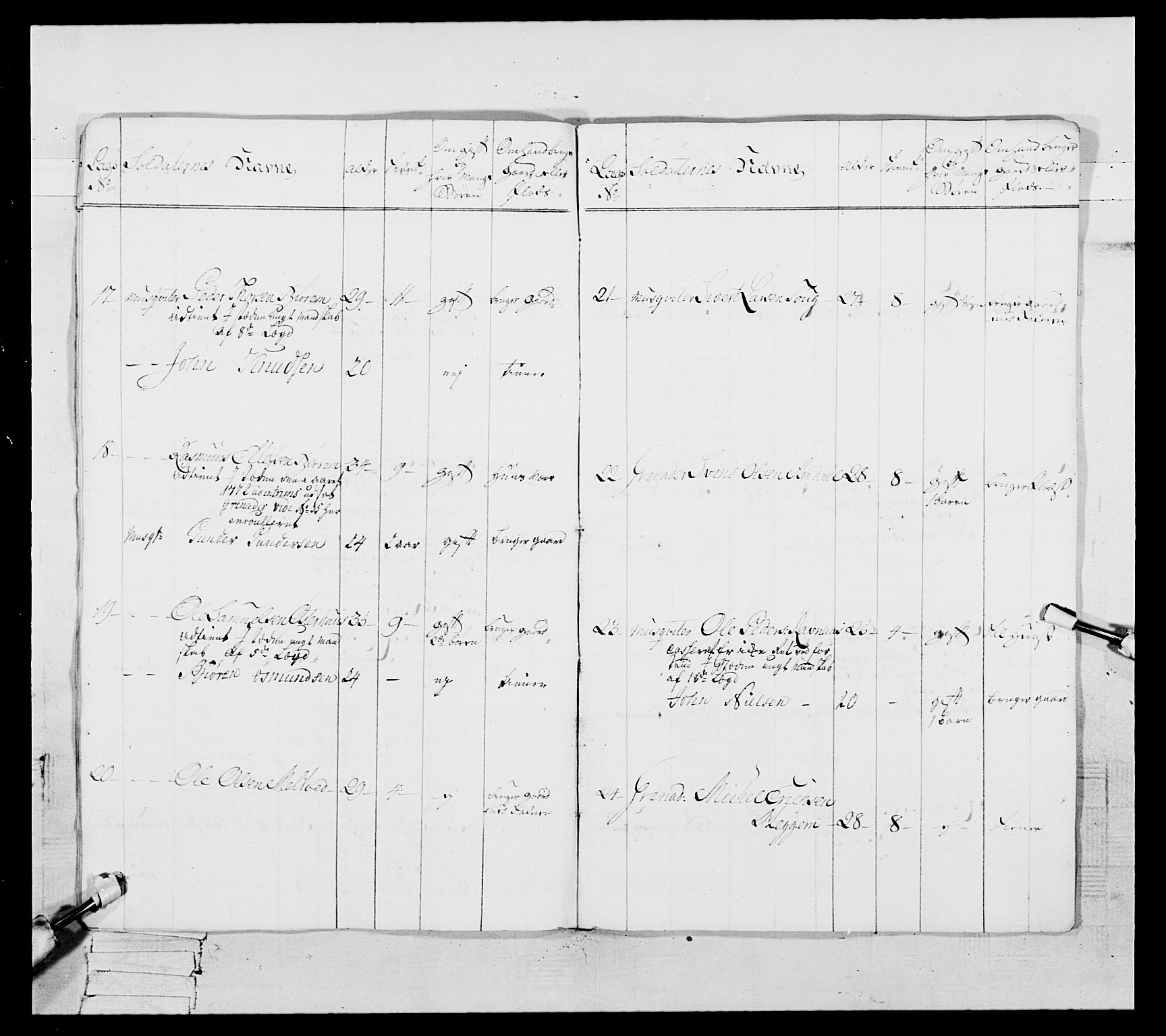 Generalitets- og kommissariatskollegiet, Det kongelige norske kommissariatskollegium, RA/EA-5420/E/Eh/L0105: 2. Vesterlenske nasjonale infanteriregiment, 1766-1773, p. 354