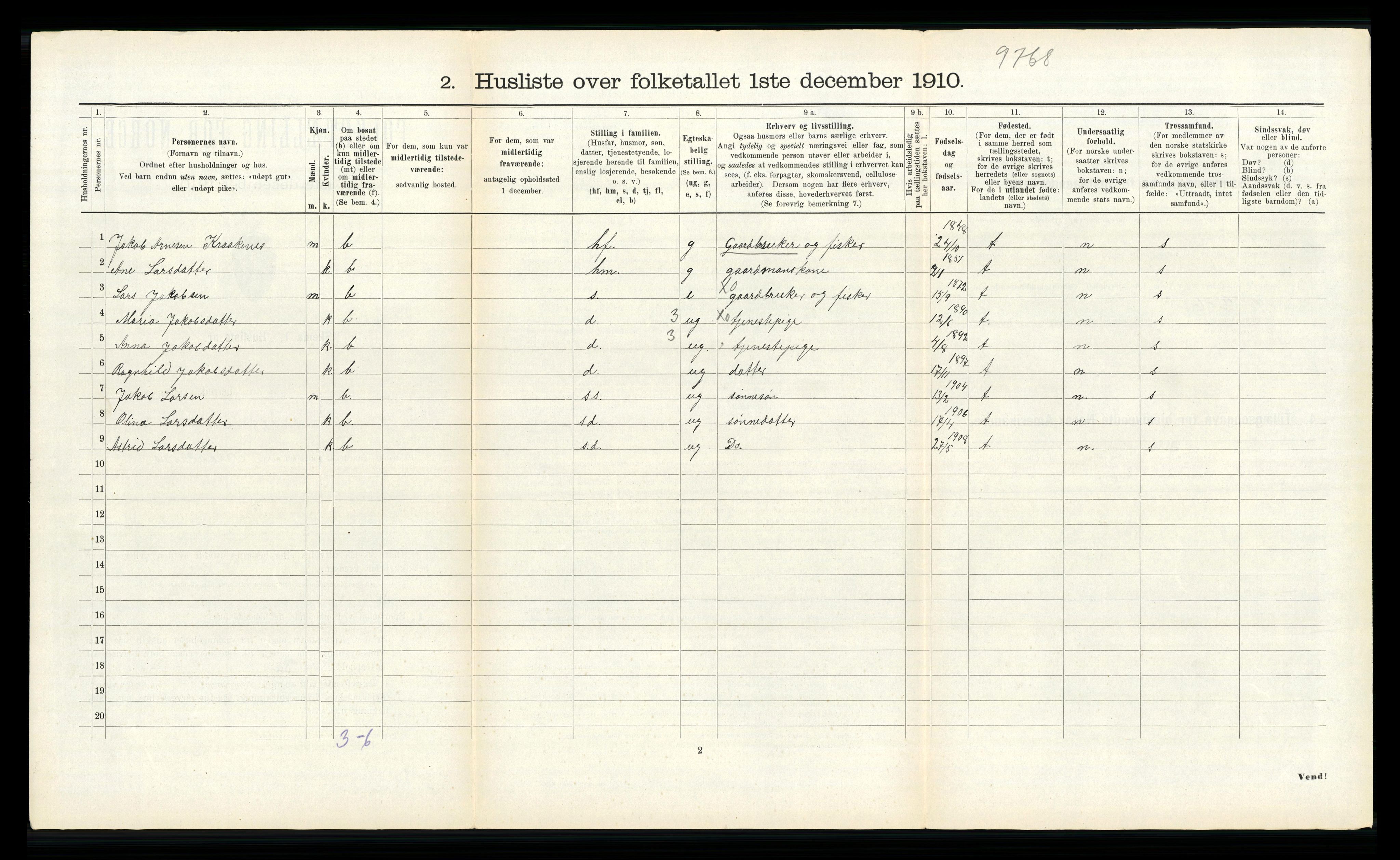 RA, 1910 census for Nord-Vågsøy, 1910, p. 268