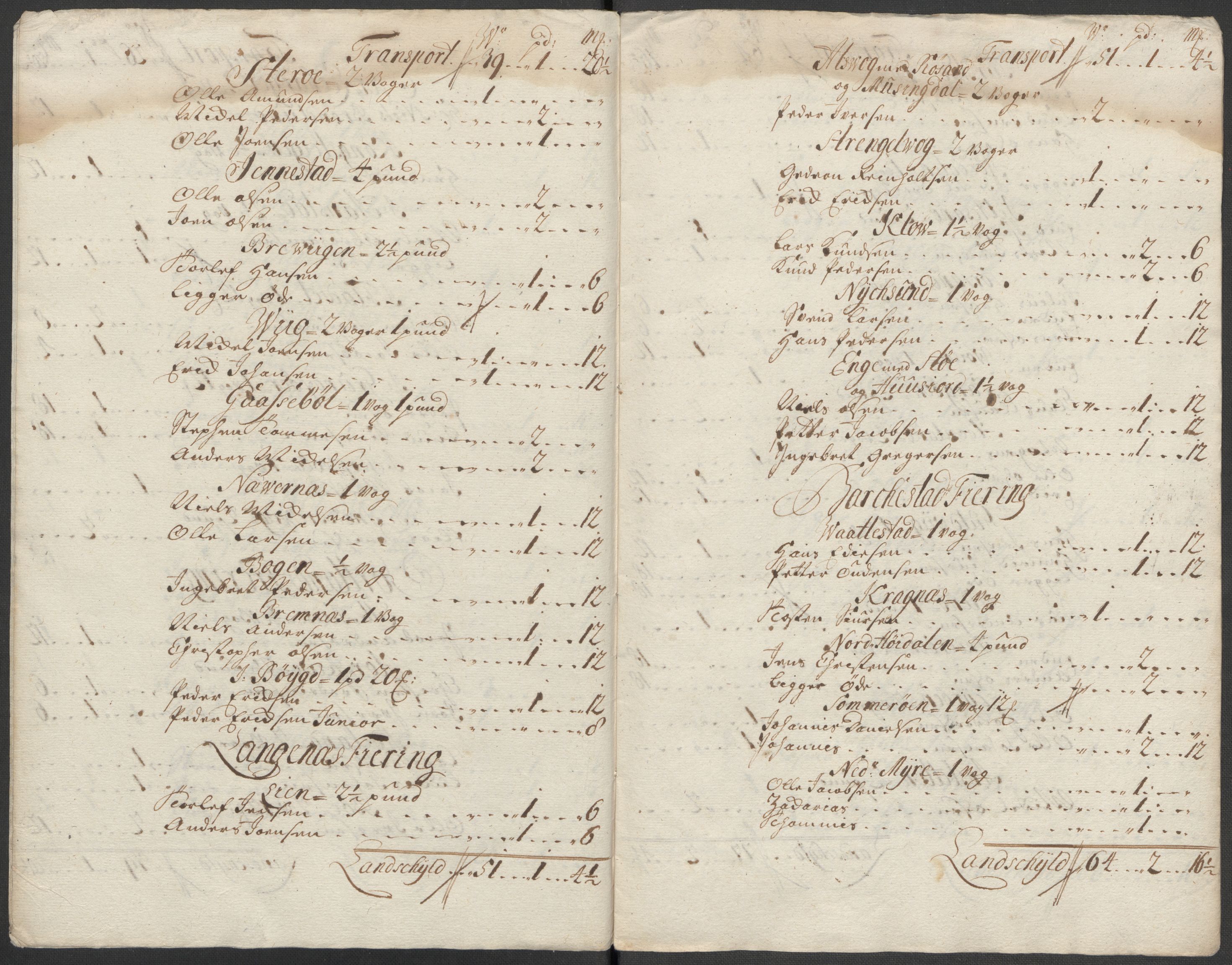 Rentekammeret inntil 1814, Reviderte regnskaper, Fogderegnskap, AV/RA-EA-4092/R67/L4684: Fogderegnskap Vesterålen, Andenes og Lofoten, 1718, p. 198