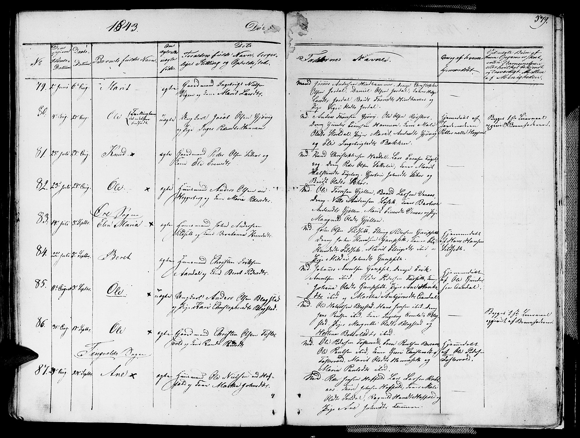 Ministerialprotokoller, klokkerbøker og fødselsregistre - Møre og Romsdal, SAT/A-1454/586/L0983: Parish register (official) no. 586A09, 1829-1843, p. 579