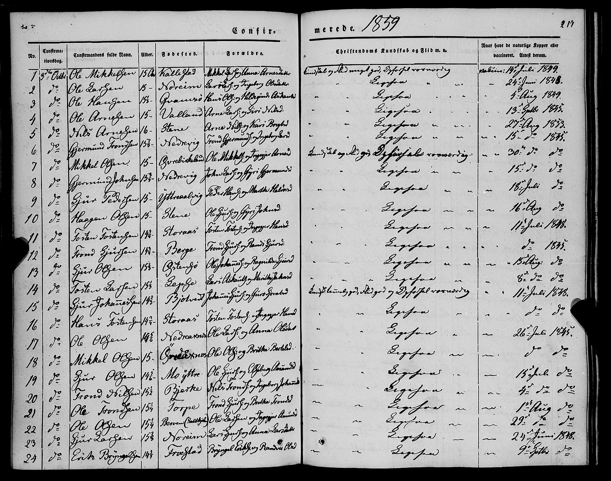 Kvam sokneprestembete, AV/SAB-A-76201/H/Haa: Parish register (official) no. A 8, 1844-1863, p. 217