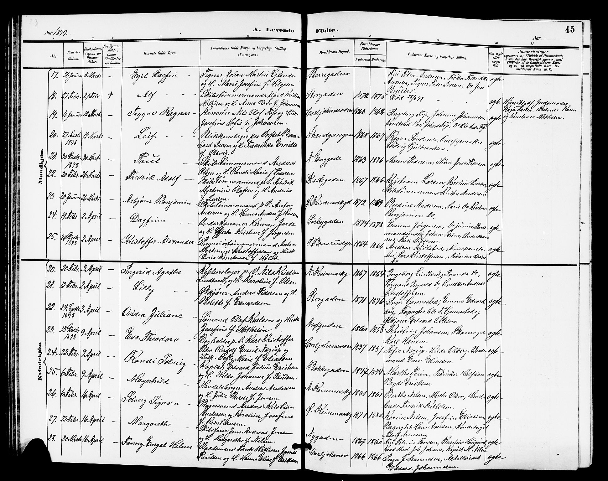 Horten kirkebøker, AV/SAKO-A-348/G/Ga/L0006: Parish register (copy) no. 6, 1896-1904, p. 45