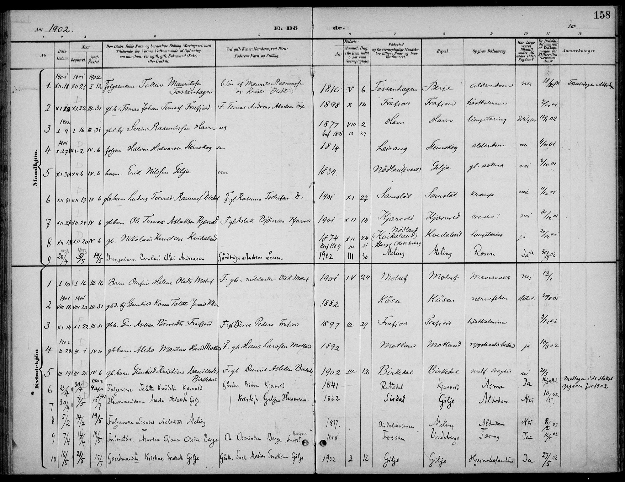 Høgsfjord sokneprestkontor, AV/SAST-A-101624/H/Ha/Haa/L0007: Parish register (official) no. A 7, 1898-1917, p. 158