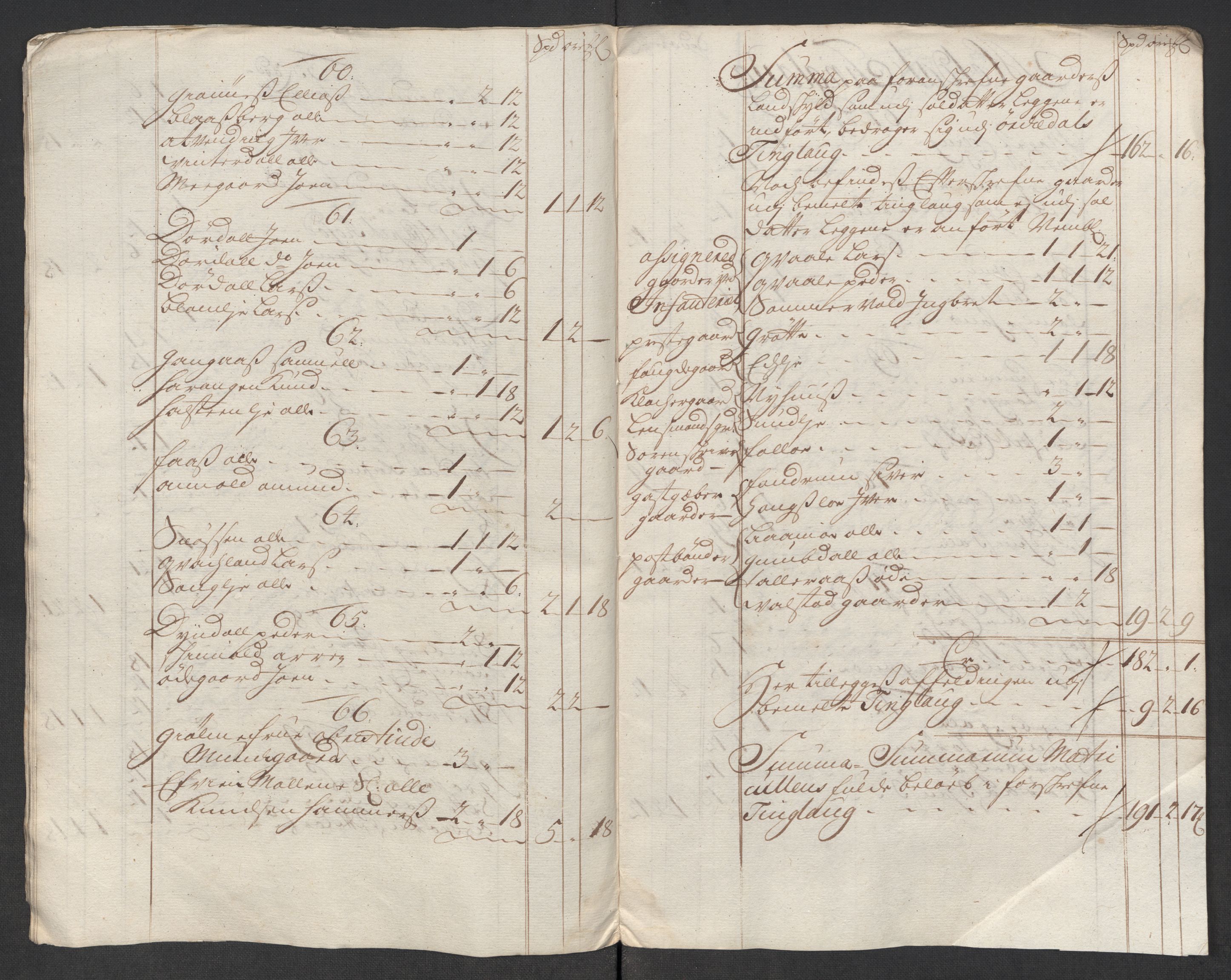 Rentekammeret inntil 1814, Reviderte regnskaper, Fogderegnskap, RA/EA-4092/R60/L3967: Fogderegnskap Orkdal og Gauldal, 1716, p. 98