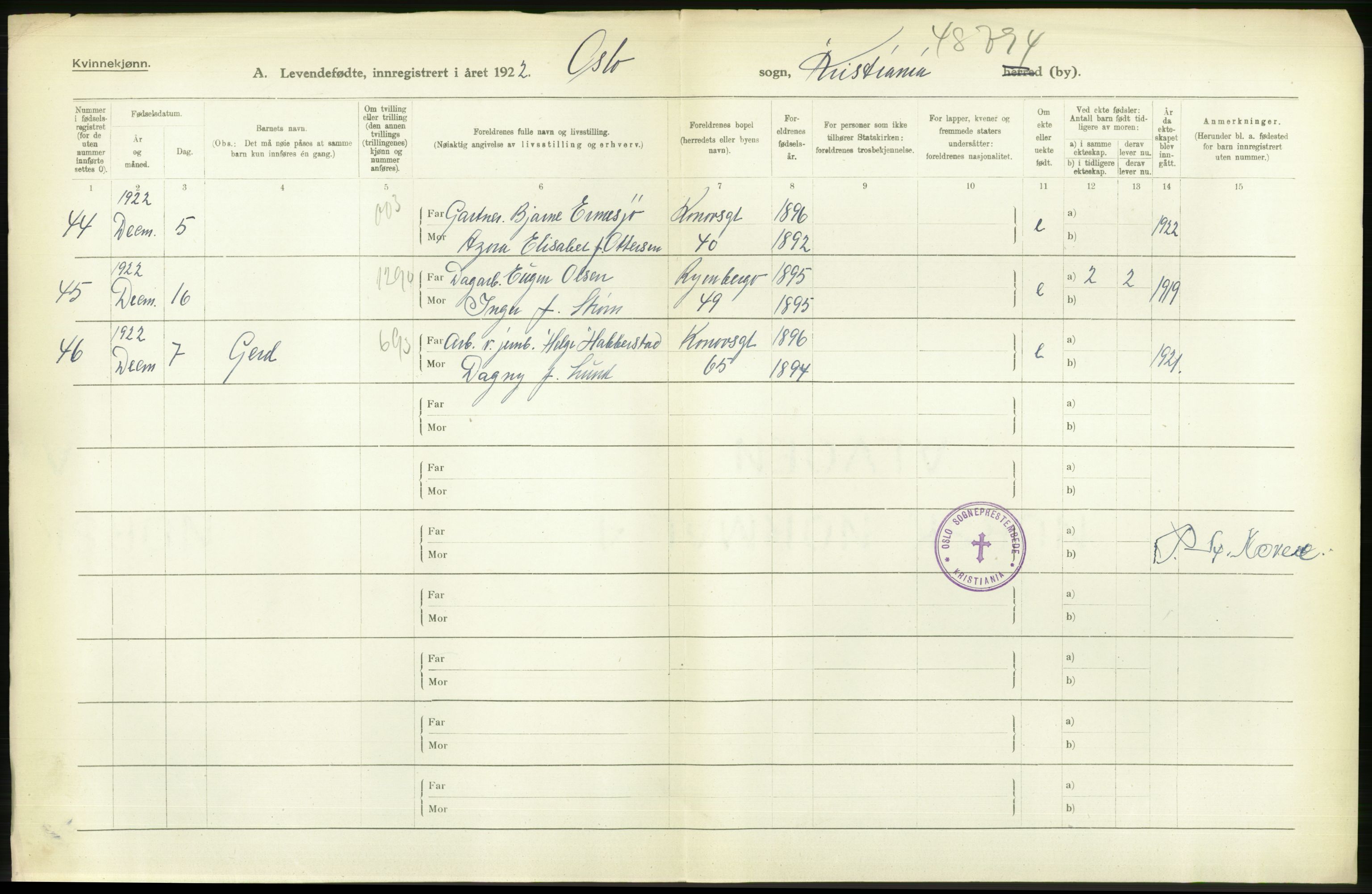 Statistisk sentralbyrå, Sosiodemografiske emner, Befolkning, AV/RA-S-2228/D/Df/Dfc/Dfcb/L0007: Kristiania: Levendefødte menn og kvinner., 1922, p. 48