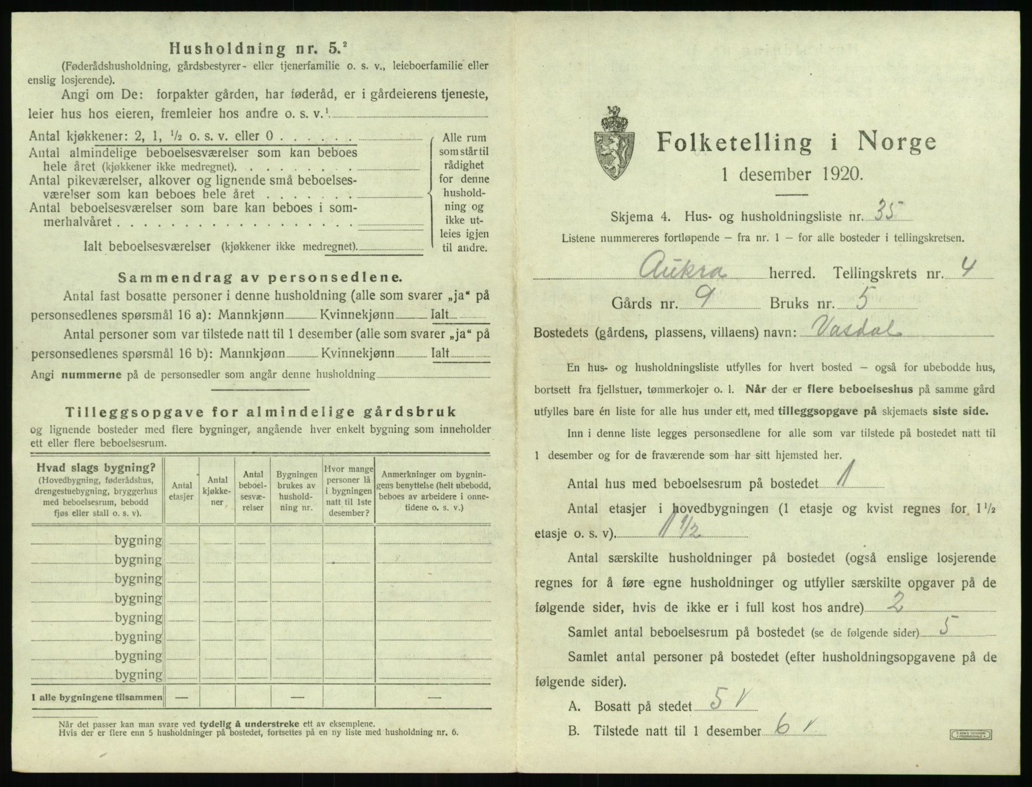 SAT, 1920 census for Aukra, 1920, p. 403