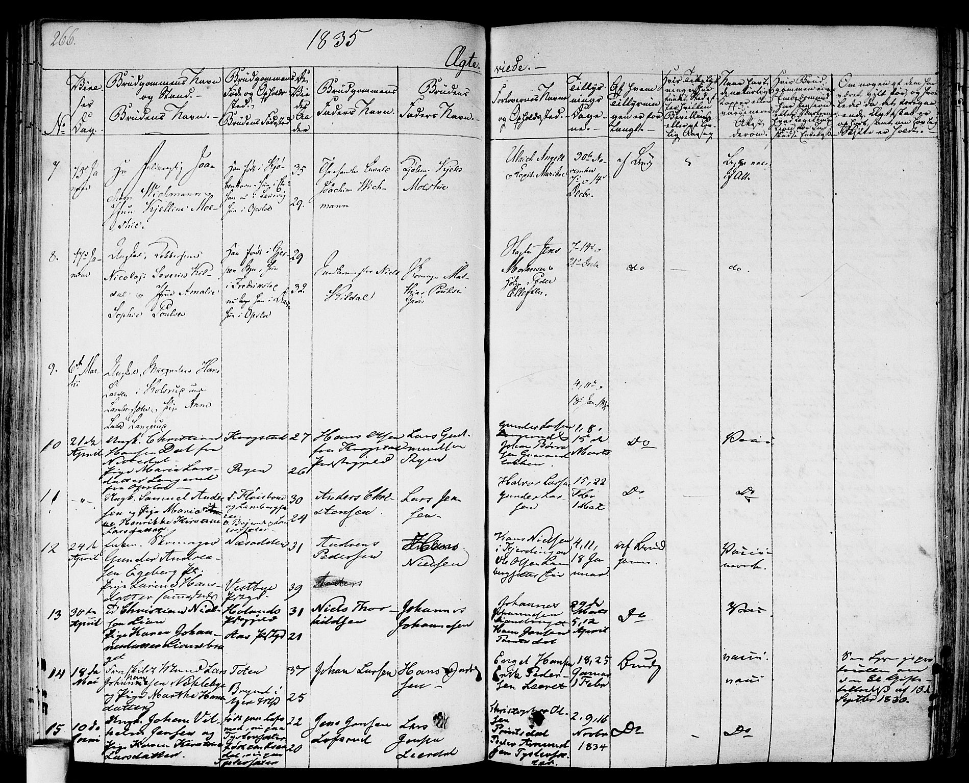 Gamlebyen prestekontor Kirkebøker, AV/SAO-A-10884/F/Fa/L0003: Parish register (official) no. 3, 1829-1849, p. 266