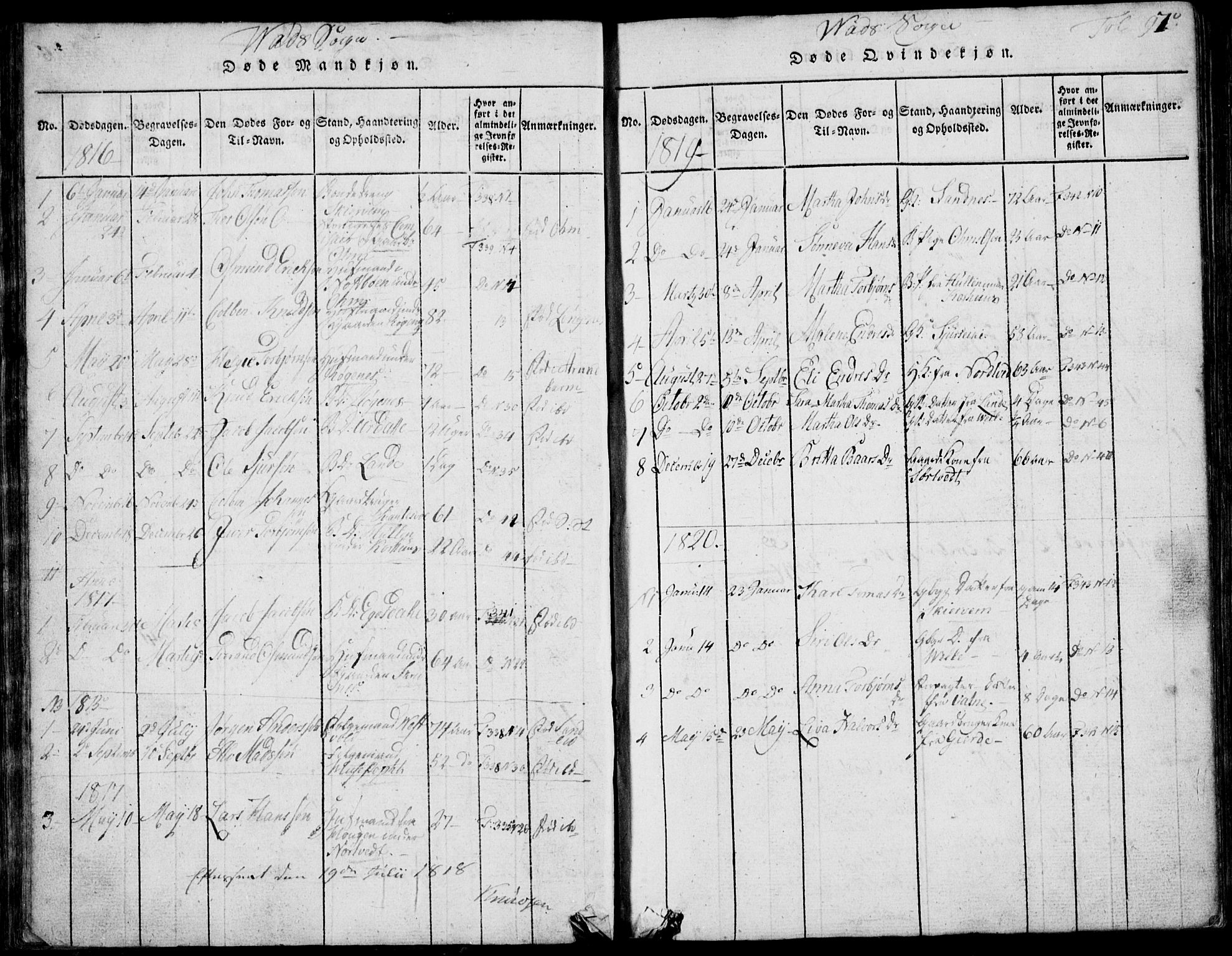 Skjold sokneprestkontor, AV/SAST-A-101847/H/Ha/Hab/L0002: Parish register (copy) no. B 2 /2, 1815-1830, p. 97