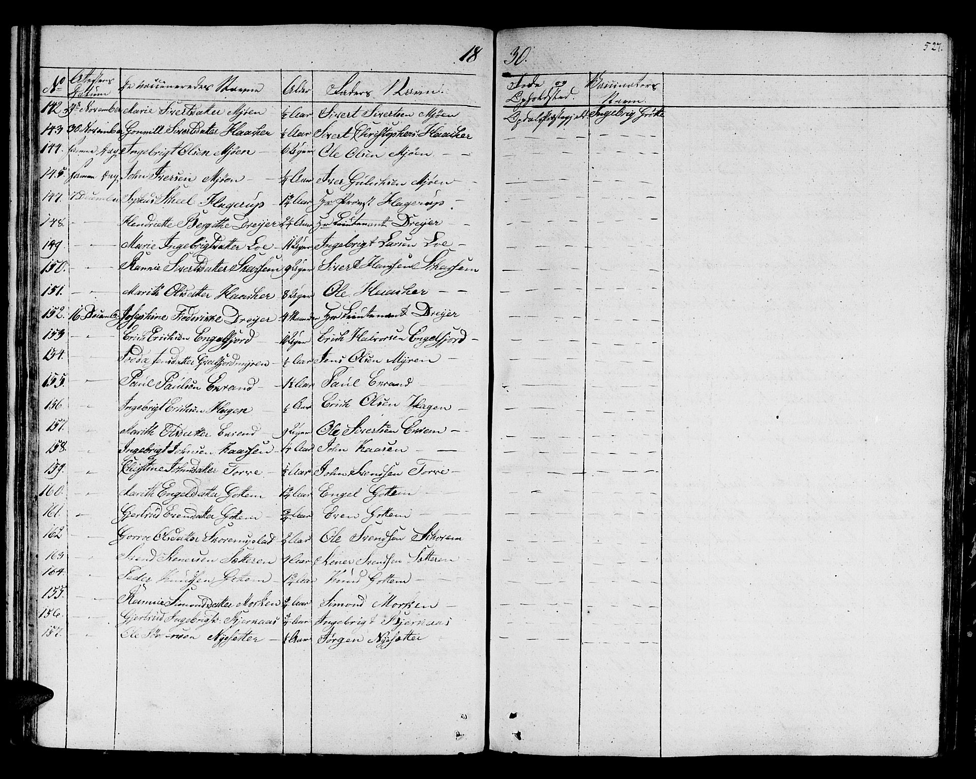 Ministerialprotokoller, klokkerbøker og fødselsregistre - Sør-Trøndelag, SAT/A-1456/678/L0897: Parish register (official) no. 678A06-07, 1821-1847, p. 527