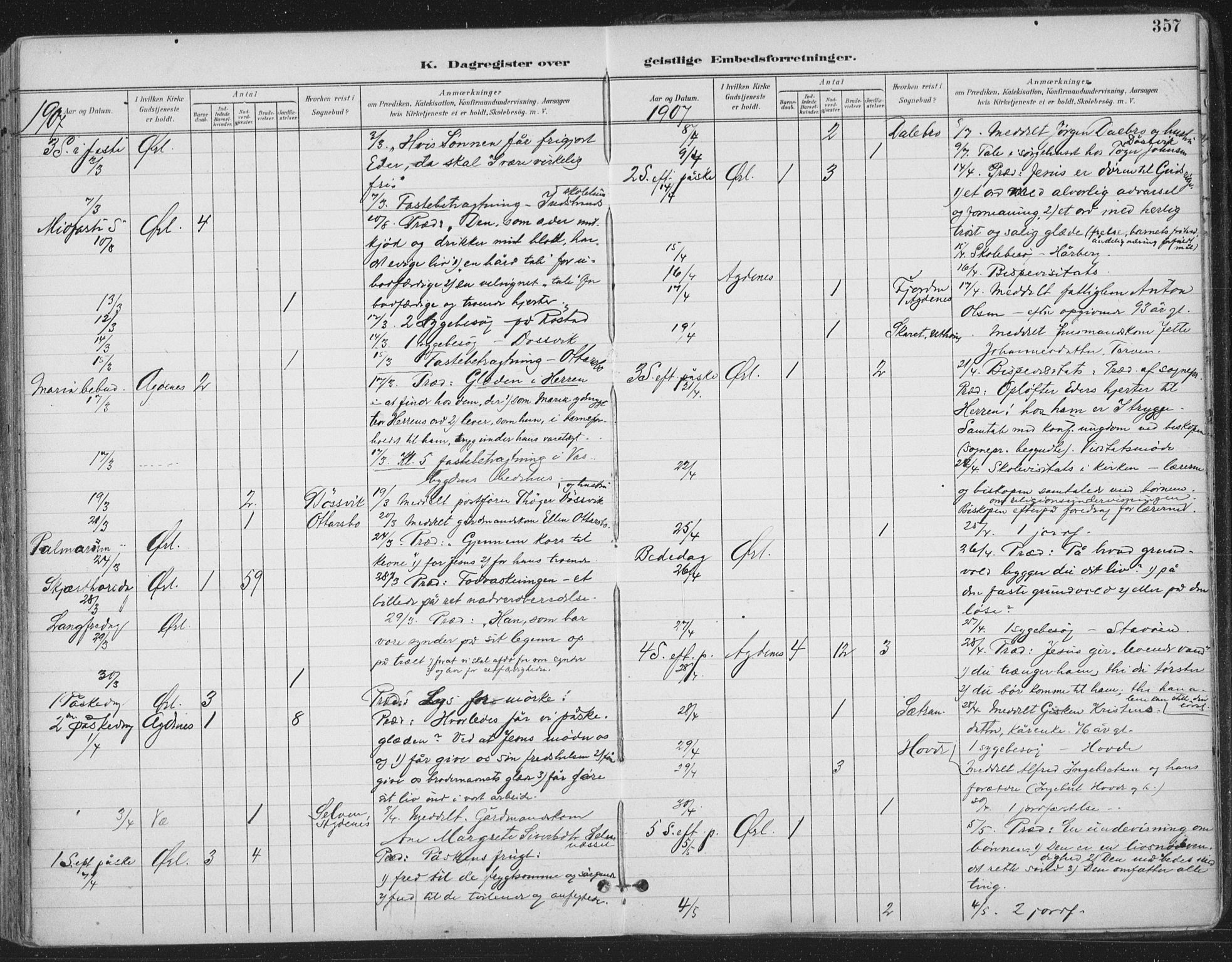 Ministerialprotokoller, klokkerbøker og fødselsregistre - Sør-Trøndelag, AV/SAT-A-1456/659/L0743: Parish register (official) no. 659A13, 1893-1910, p. 357