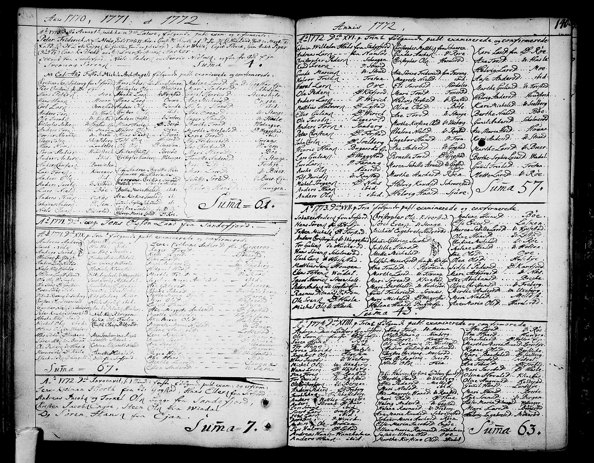 Sandar kirkebøker, SAKO/A-243/F/Fa/L0002: Parish register (official) no. 2, 1733-1788, p. 140