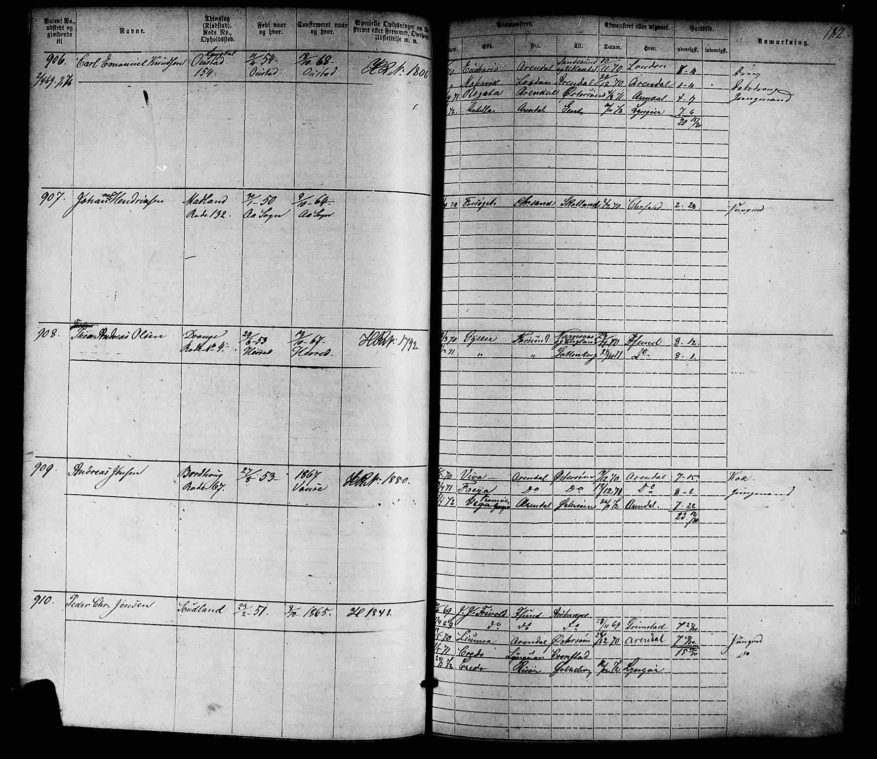 Farsund mønstringskrets, SAK/2031-0017/F/Fa/L0005: Annotasjonsrulle nr 1-1910 med register, Z-2, 1869-1877, p. 211