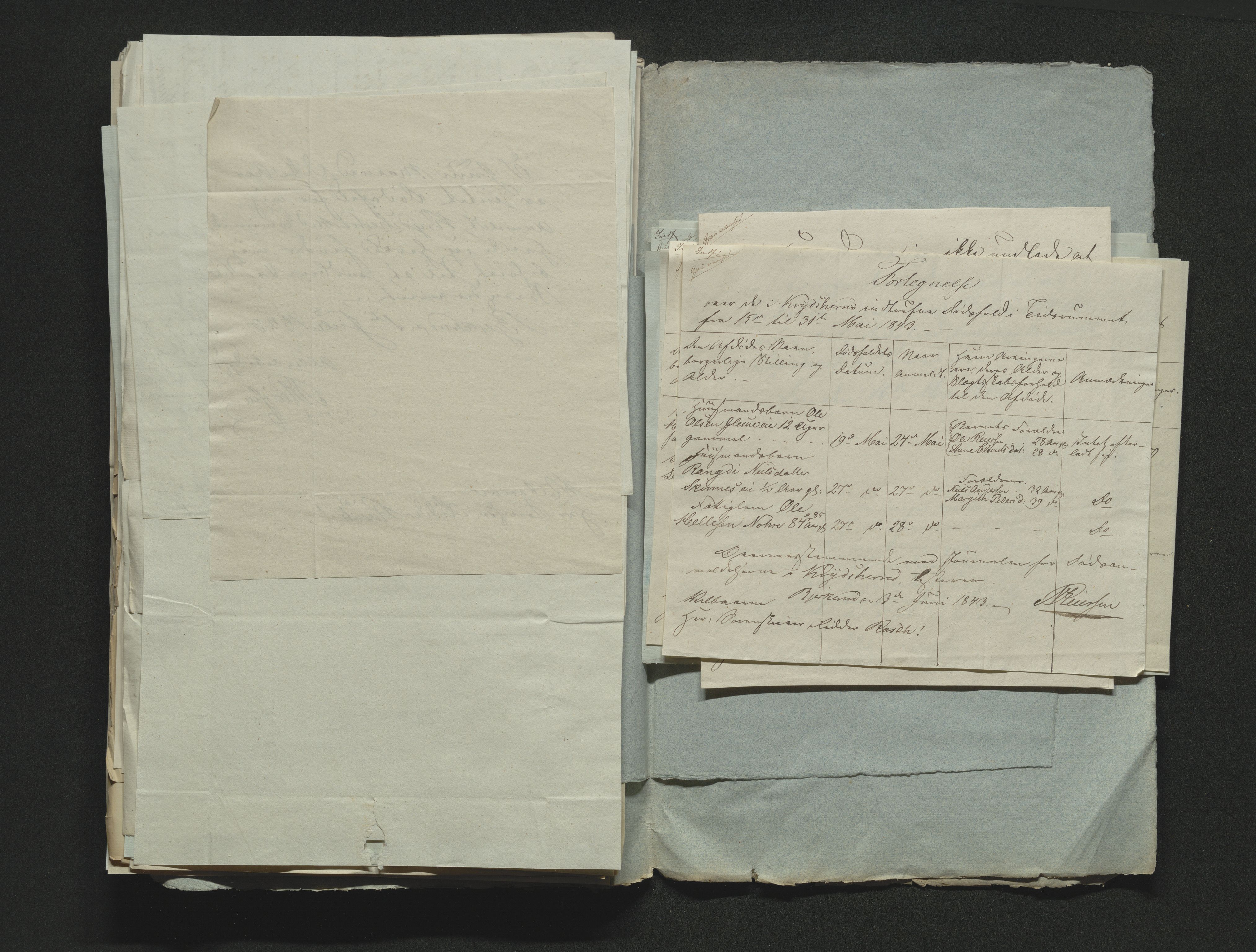 Eiker, Modum og Sigdal sorenskriveri, AV/SAKO-A-123/H/Ha/Hab/L0006: Dødsfallsmeldinger, 1841-1845