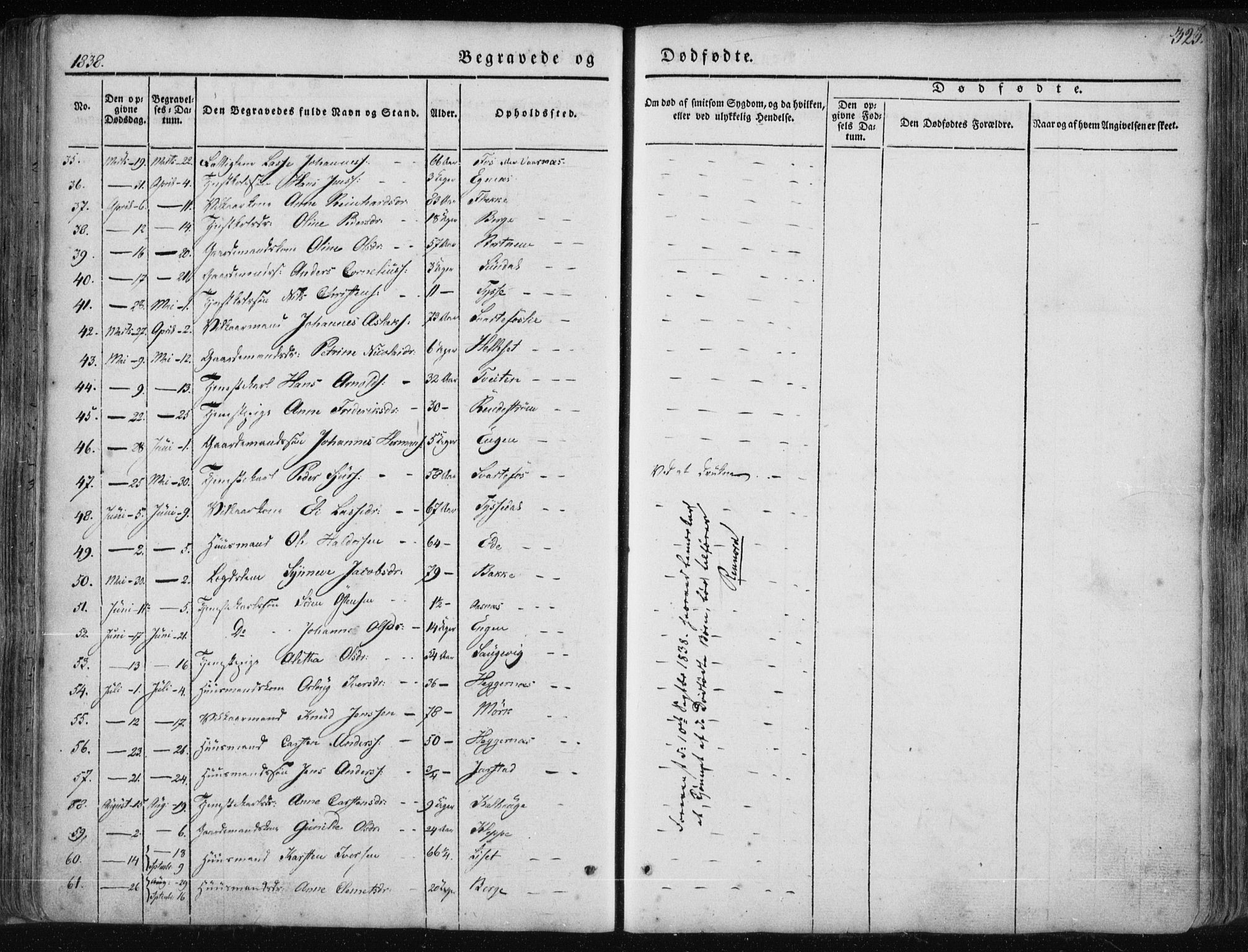 Fjaler sokneprestembete, SAB/A-79801/H/Haa/Haaa/L0006: Parish register (official) no. A 6, 1835-1884, p. 323