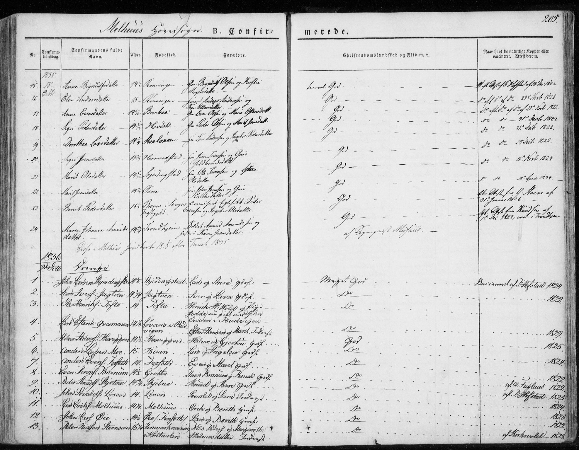Ministerialprotokoller, klokkerbøker og fødselsregistre - Sør-Trøndelag, SAT/A-1456/691/L1069: Parish register (official) no. 691A04, 1826-1841, p. 205