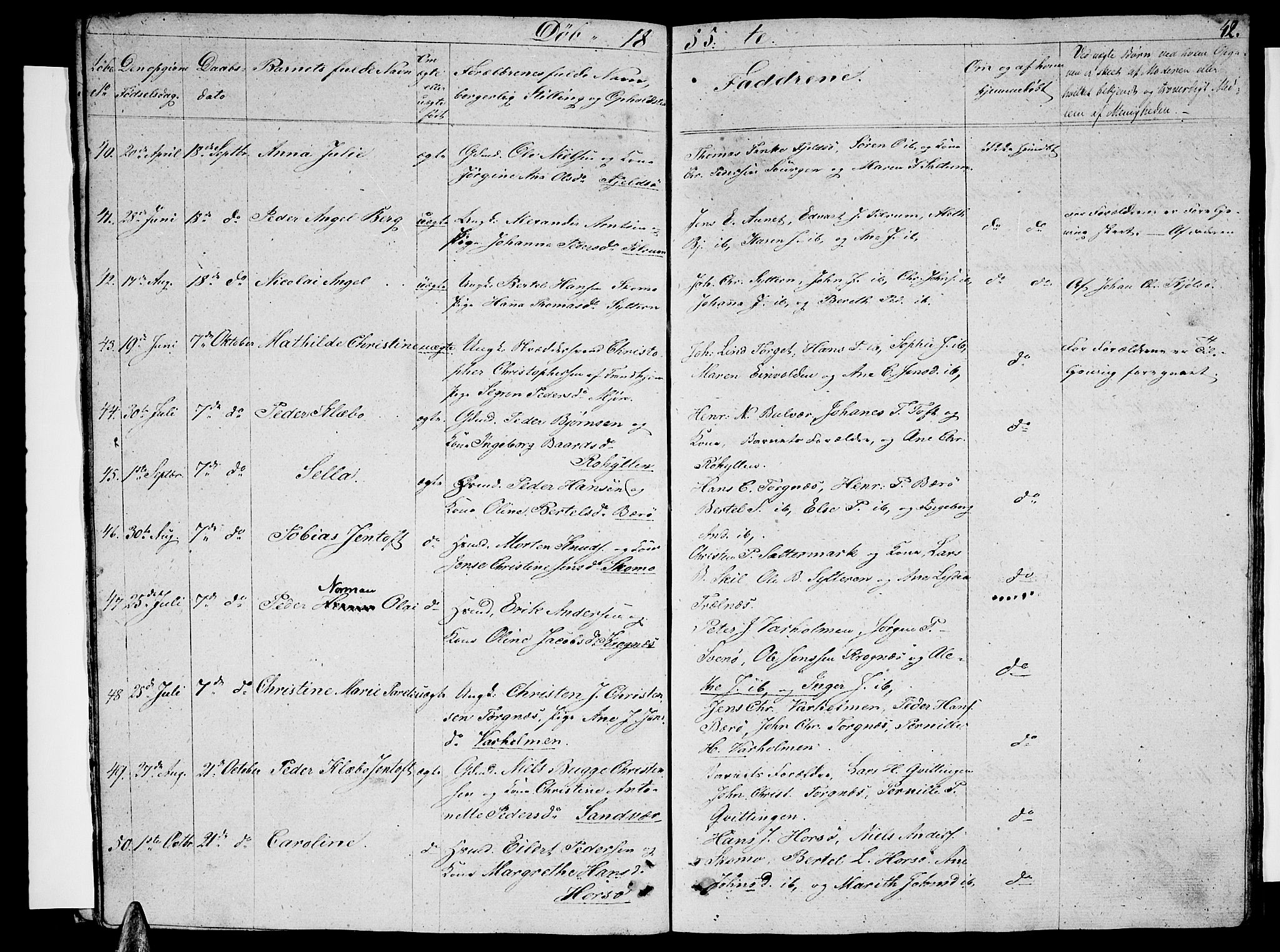 Ministerialprotokoller, klokkerbøker og fødselsregistre - Nordland, SAT/A-1459/813/L0211: Parish register (copy) no. 813C03, 1842-1863, p. 42