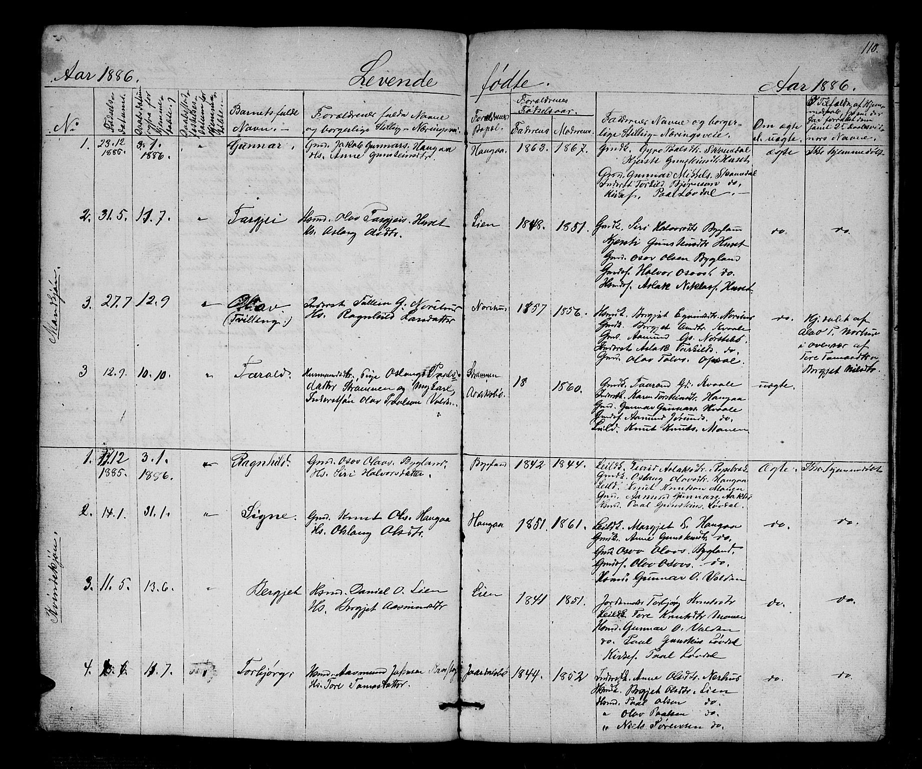 Bygland sokneprestkontor, AV/SAK-1111-0006/F/Fb/Fbb/L0002: Parish register (copy) no. B 2, 1848-1886, p. 110