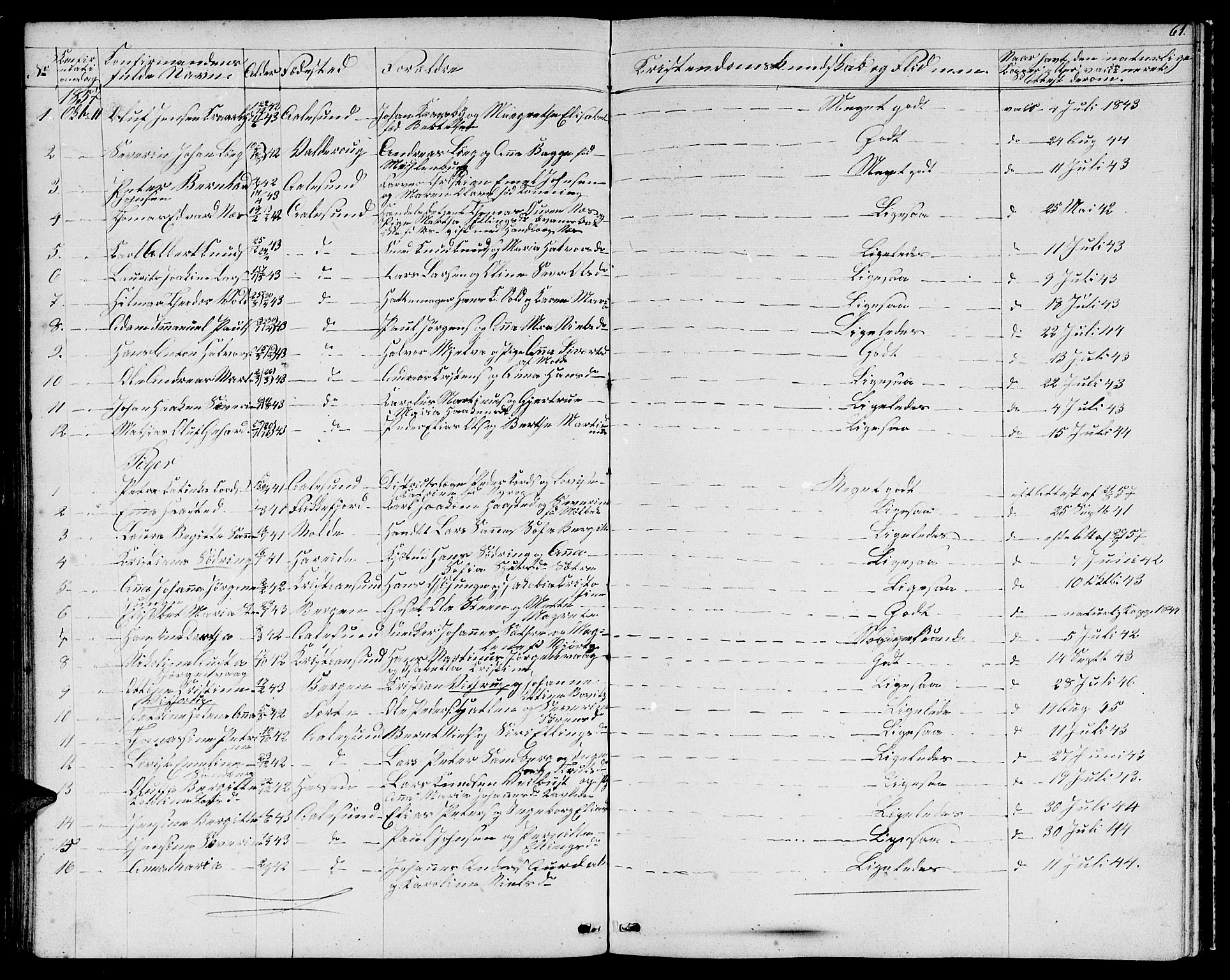 Ministerialprotokoller, klokkerbøker og fødselsregistre - Møre og Romsdal, AV/SAT-A-1454/529/L0464: Parish register (copy) no. 529C01, 1855-1867, p. 61