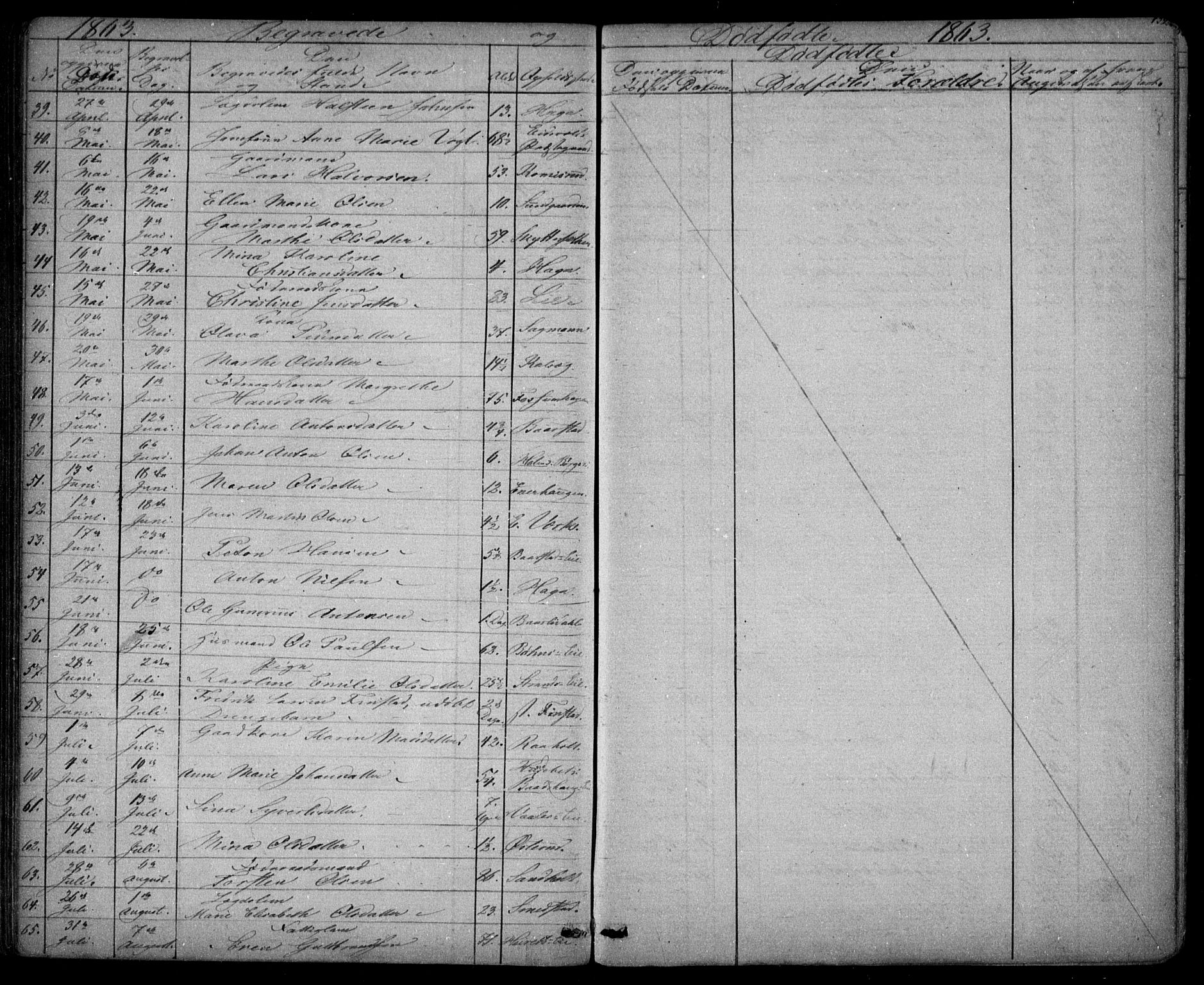 Eidsvoll prestekontor Kirkebøker, SAO/A-10888/G/Ga/L0001: Parish register (copy) no. I 1, 1861-1866, p. 132