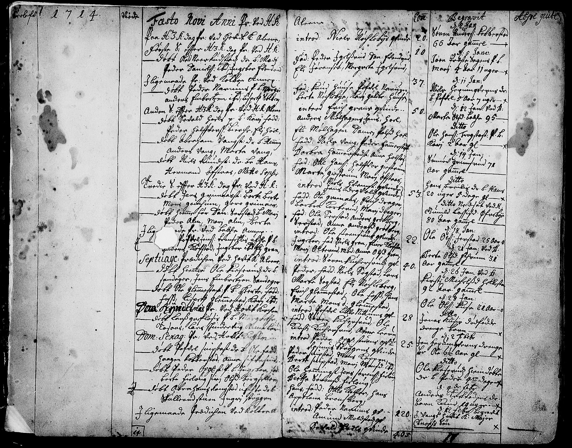 Toten prestekontor, SAH/PREST-102/H/Ha/Haa/L0002: Parish register (official) no. 2, 1714-1732, p. 1