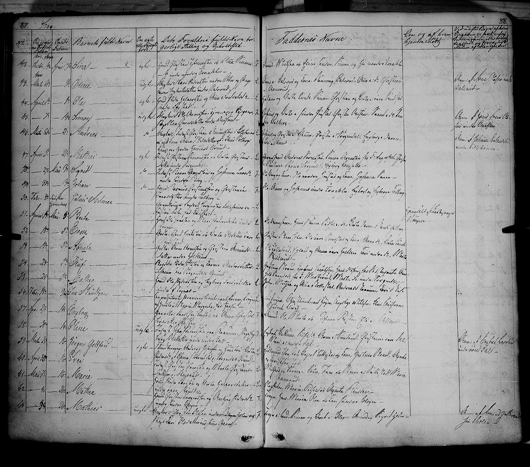 Fåberg prestekontor, SAH/PREST-086/H/Ha/Haa/L0005: Parish register (official) no. 5, 1836-1854, p. 87-88