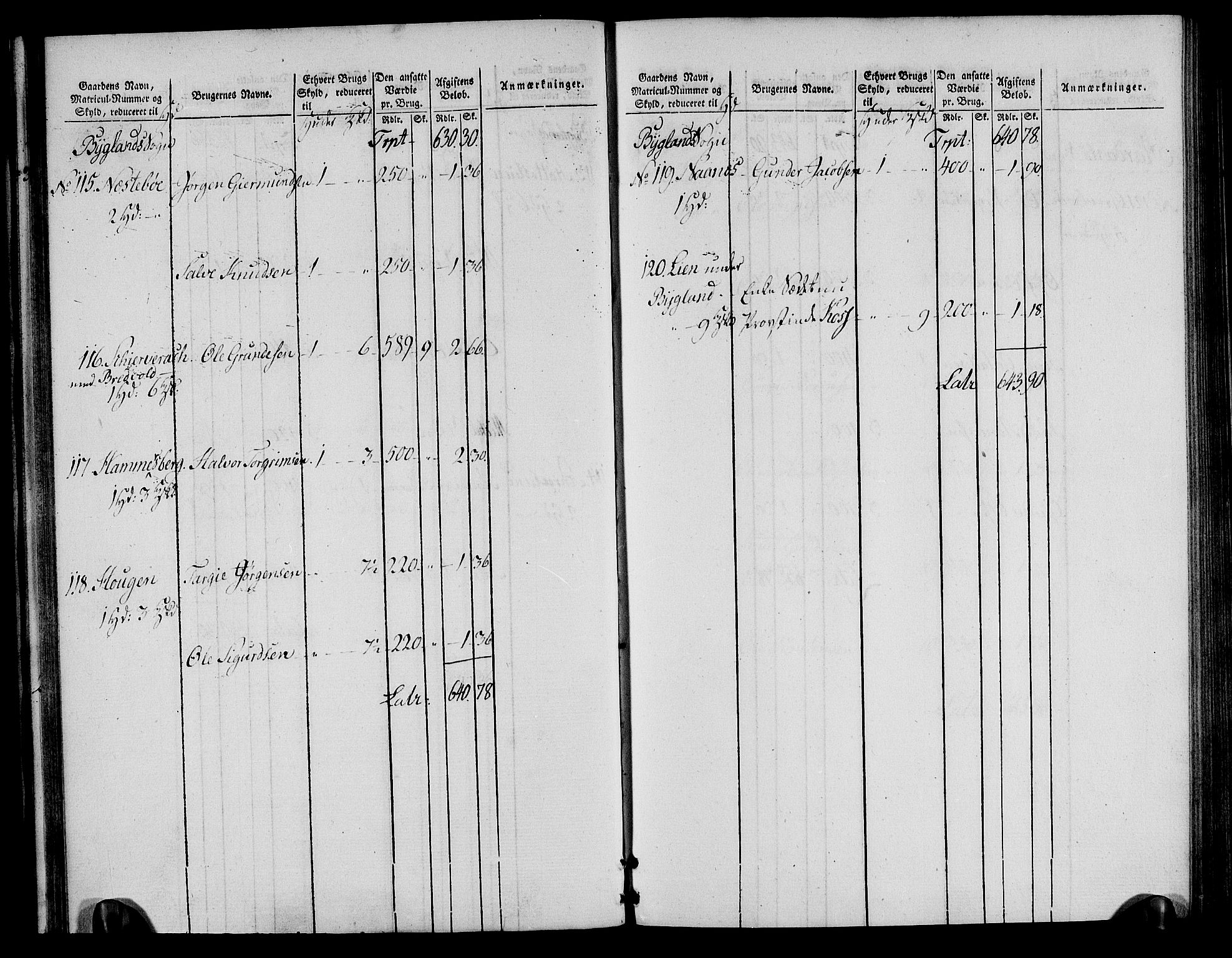 Rentekammeret inntil 1814, Realistisk ordnet avdeling, RA/EA-4070/N/Ne/Nea/L0085: Råbyggelag fogderi. Oppebørselsregister, 1803-1804, p. 34