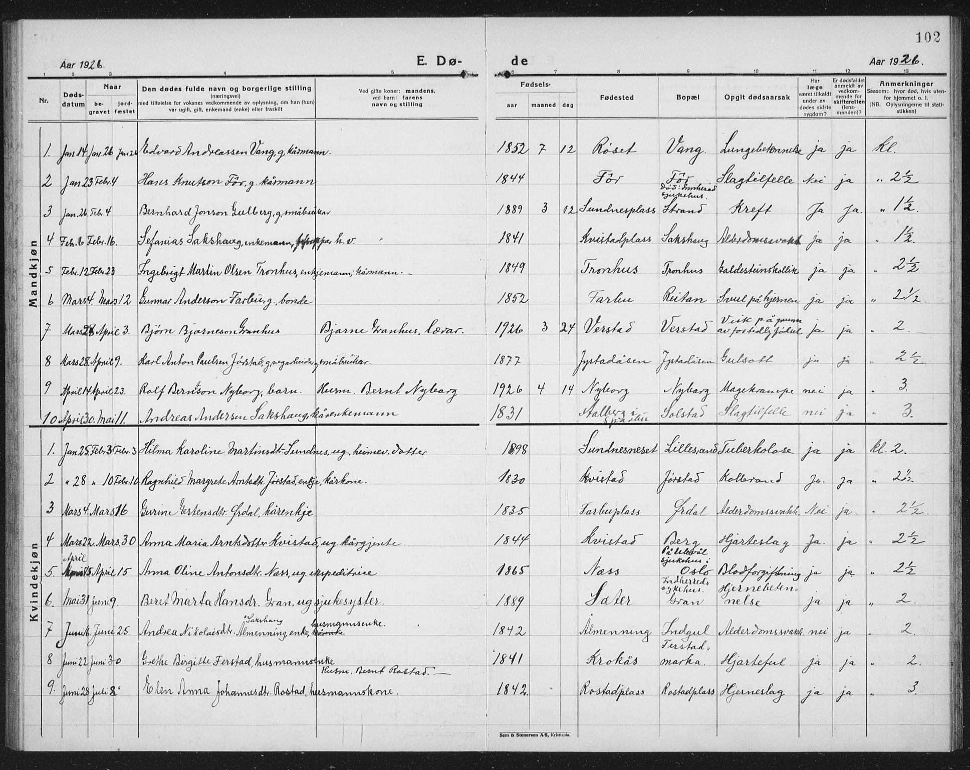 Ministerialprotokoller, klokkerbøker og fødselsregistre - Nord-Trøndelag, SAT/A-1458/730/L0303: Parish register (copy) no. 730C06, 1924-1933, p. 102