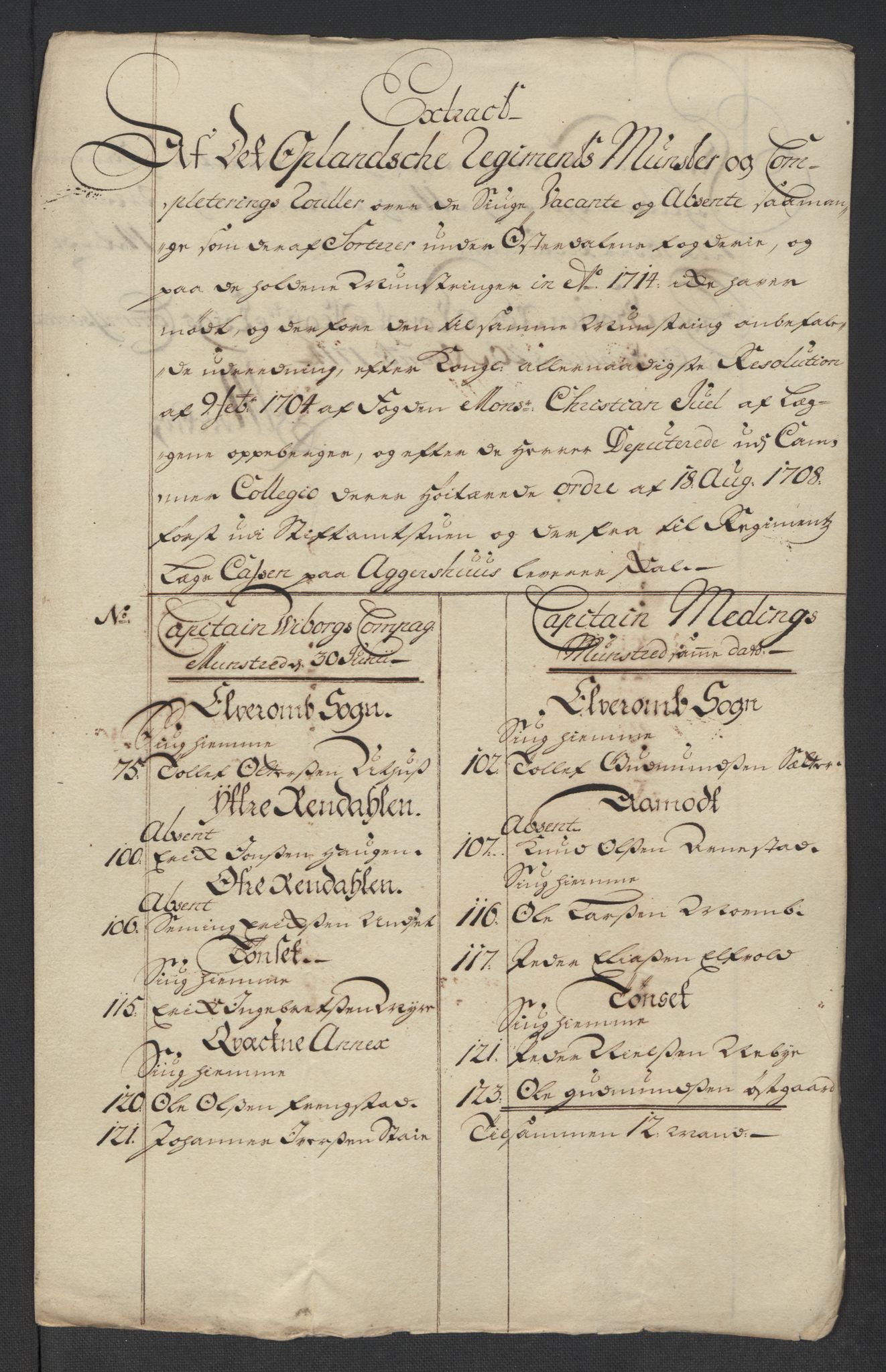 Rentekammeret inntil 1814, Reviderte regnskaper, Fogderegnskap, AV/RA-EA-4092/R13/L0852: Fogderegnskap Solør, Odal og Østerdal, 1714, p. 235