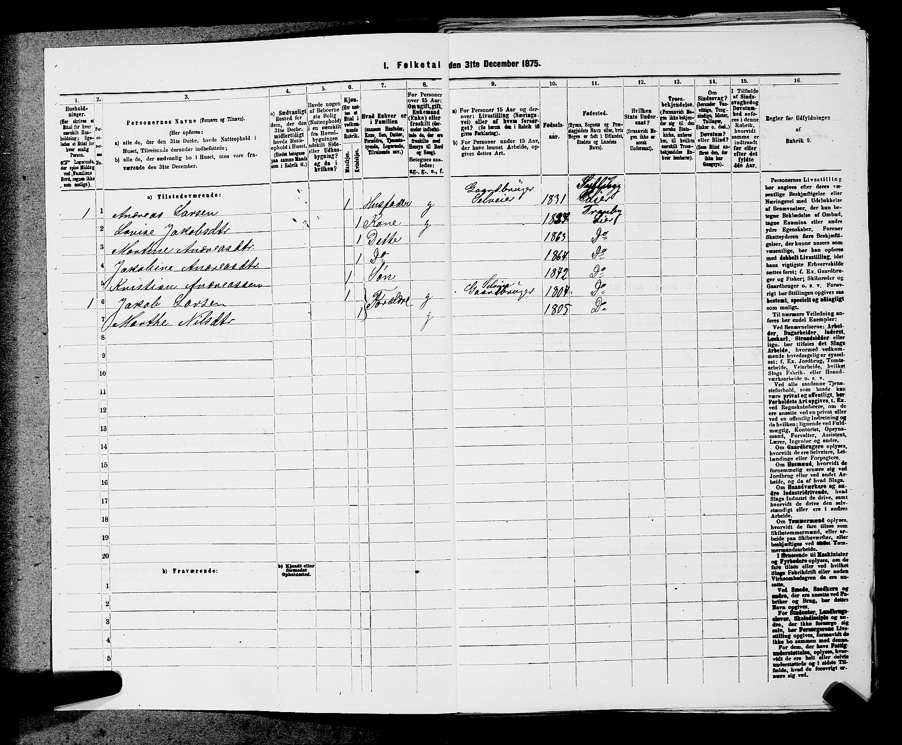 SAKO, 1875 census for 0626P Lier, 1875, p. 1781