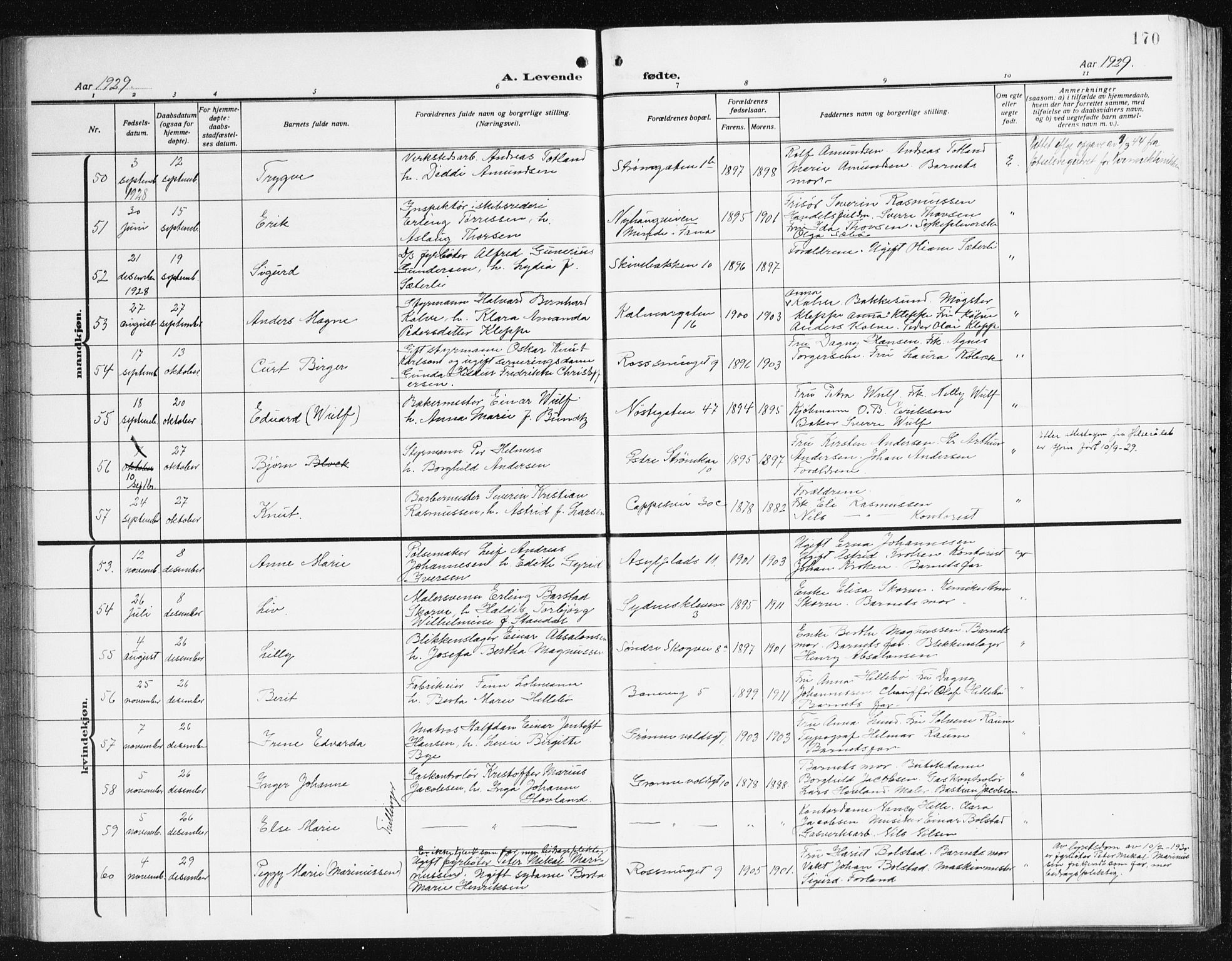 Domkirken sokneprestembete, SAB/A-74801/H/Hab/L0018: Parish register (copy) no. B 11, 1915-1942, p. 170