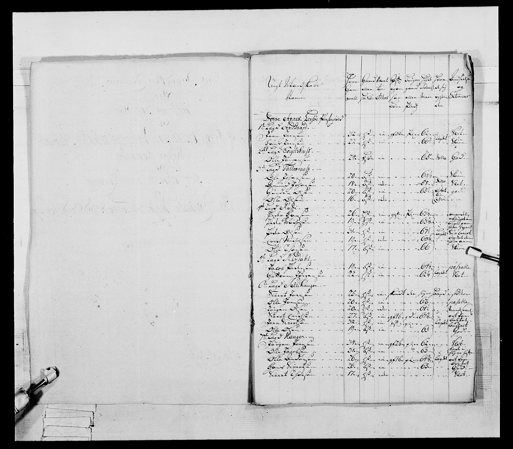 Generalitets- og kommissariatskollegiet, Det kongelige norske kommissariatskollegium, AV/RA-EA-5420/E/Eh/L0057: 1. Opplandske nasjonale infanteriregiment, 1769-1771, p. 656