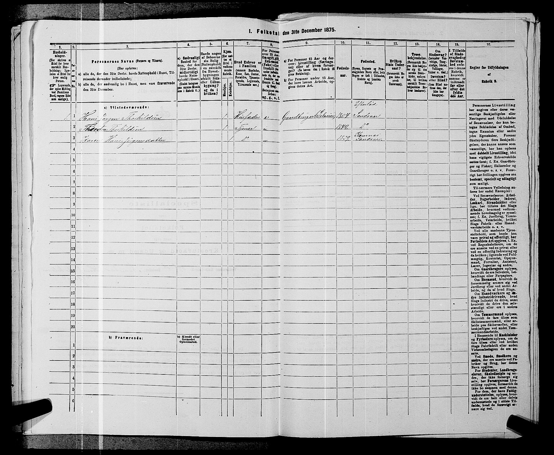 SAKO, 1875 census for 0629P Sandsvær, 1875, p. 549