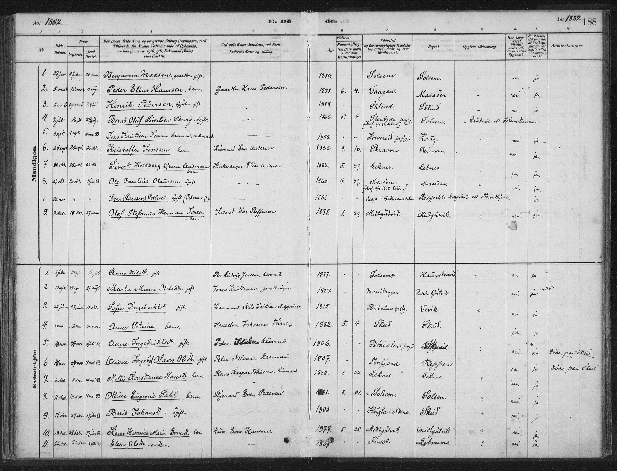 Ministerialprotokoller, klokkerbøker og fødselsregistre - Nord-Trøndelag, SAT/A-1458/788/L0697: Parish register (official) no. 788A04, 1878-1902, p. 188