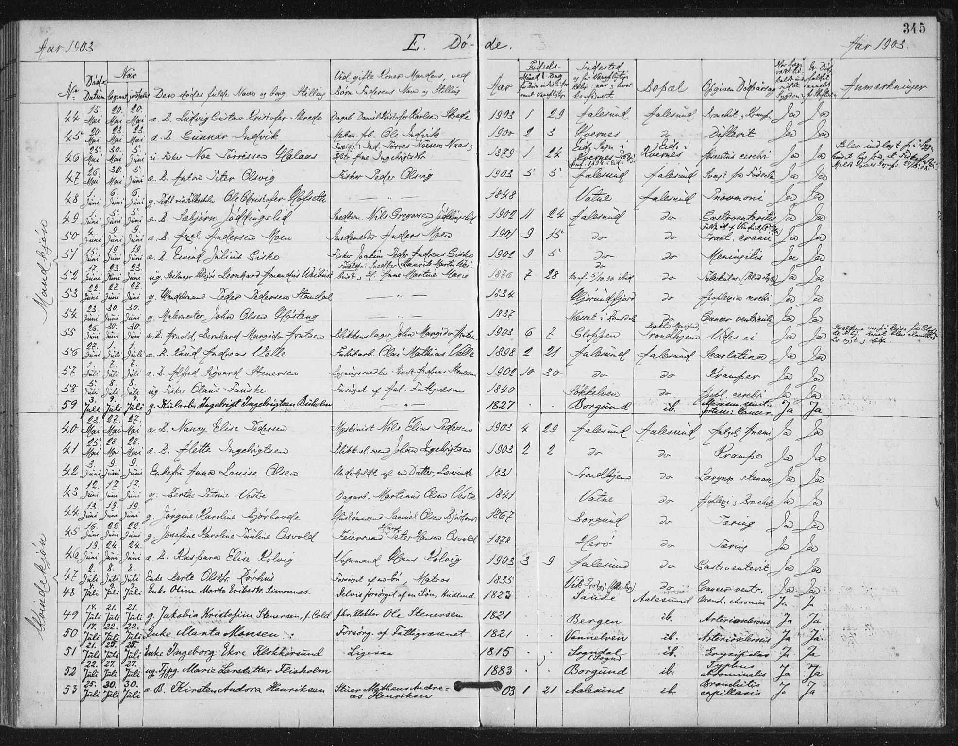 Ministerialprotokoller, klokkerbøker og fødselsregistre - Møre og Romsdal, AV/SAT-A-1454/529/L0457: Parish register (official) no. 529A07, 1894-1903, p. 345