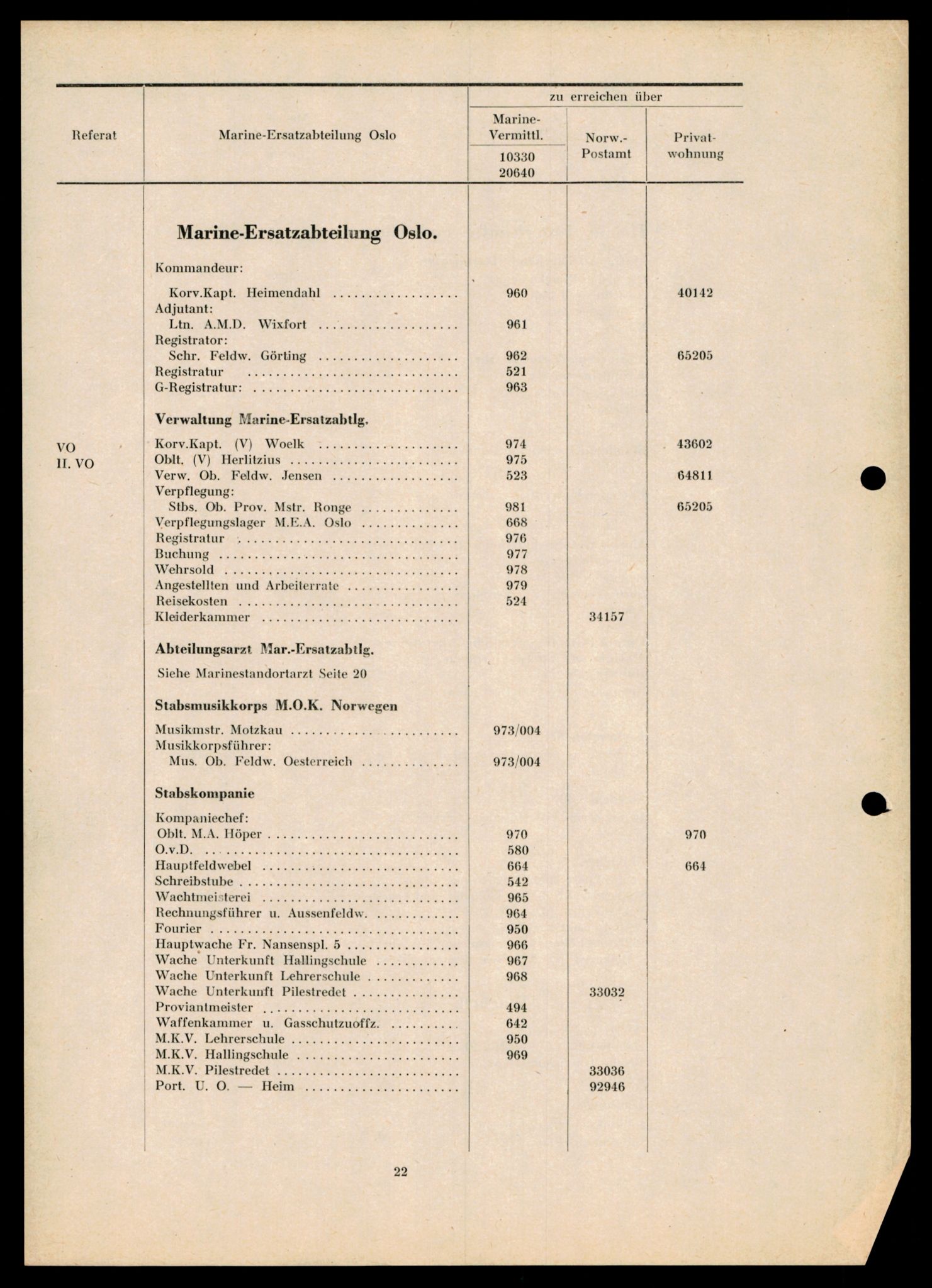 Forsvarets Overkommando. 2 kontor. Arkiv 11.4. Spredte tyske arkivsaker, AV/RA-RAFA-7031/D/Dar/Darb/L0014: Reichskommissariat., 1942-1944, p. 628