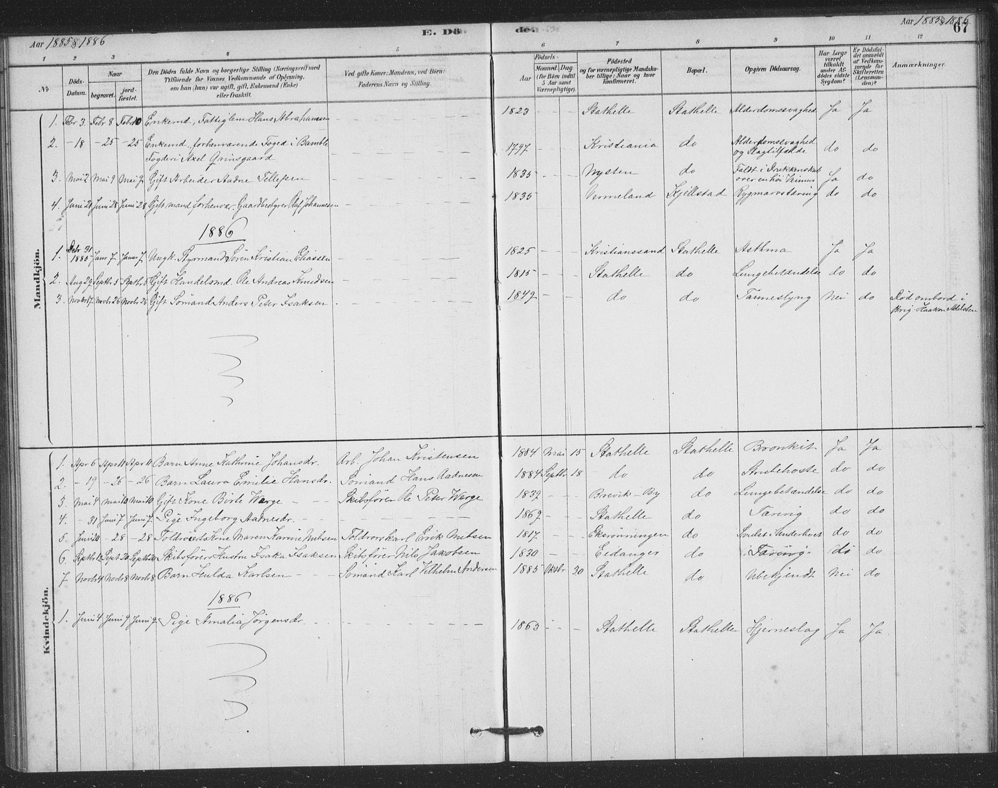 Bamble kirkebøker, SAKO/A-253/F/Fb/L0001: Parish register (official) no. II 1, 1878-1899, p. 67